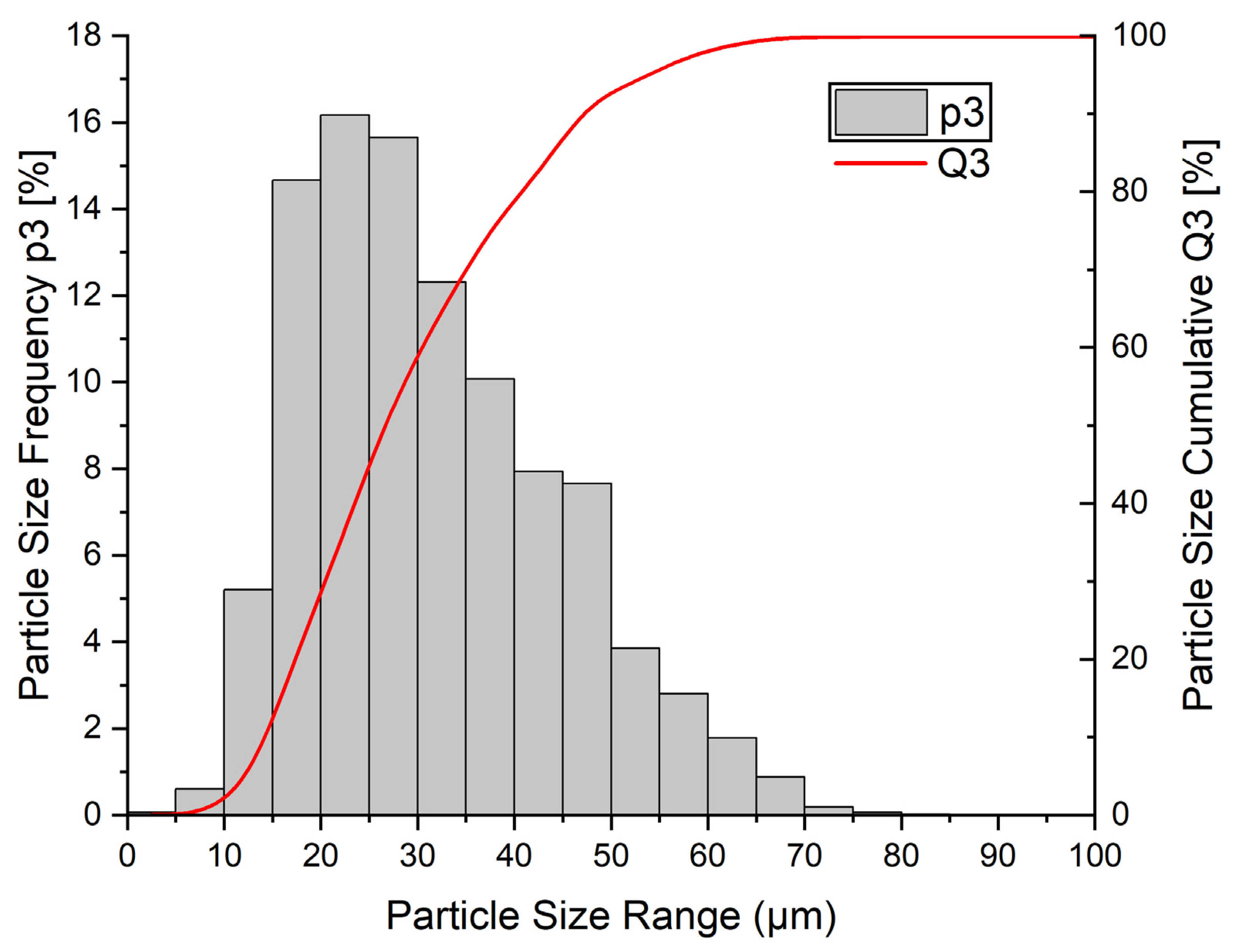 Materials 16 03647 g001 Materials 16 03647 g001