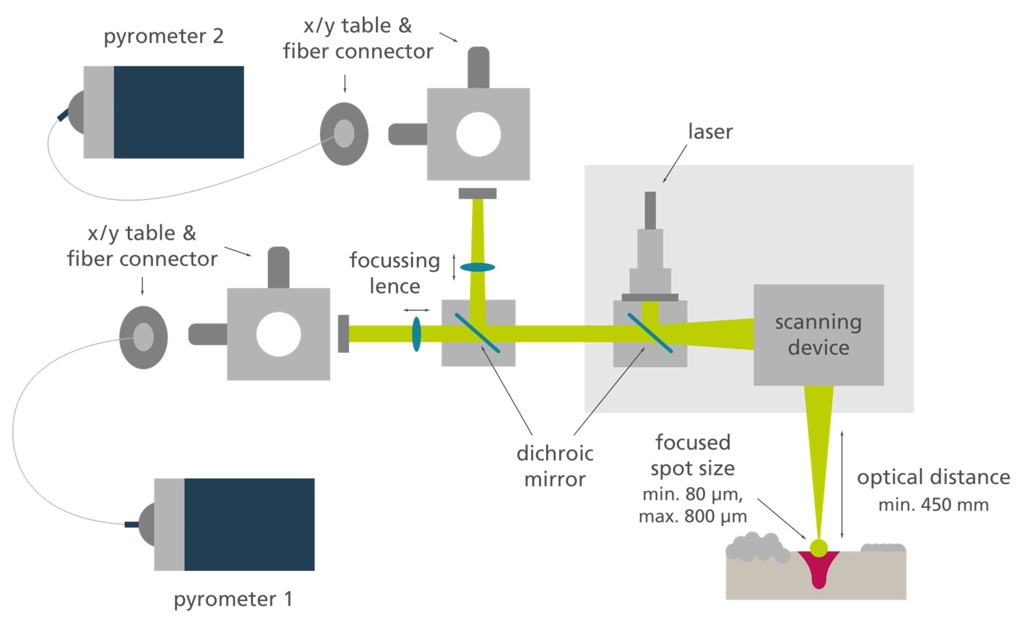 Materials 16 03647 g002 Materials 16 03647 g002