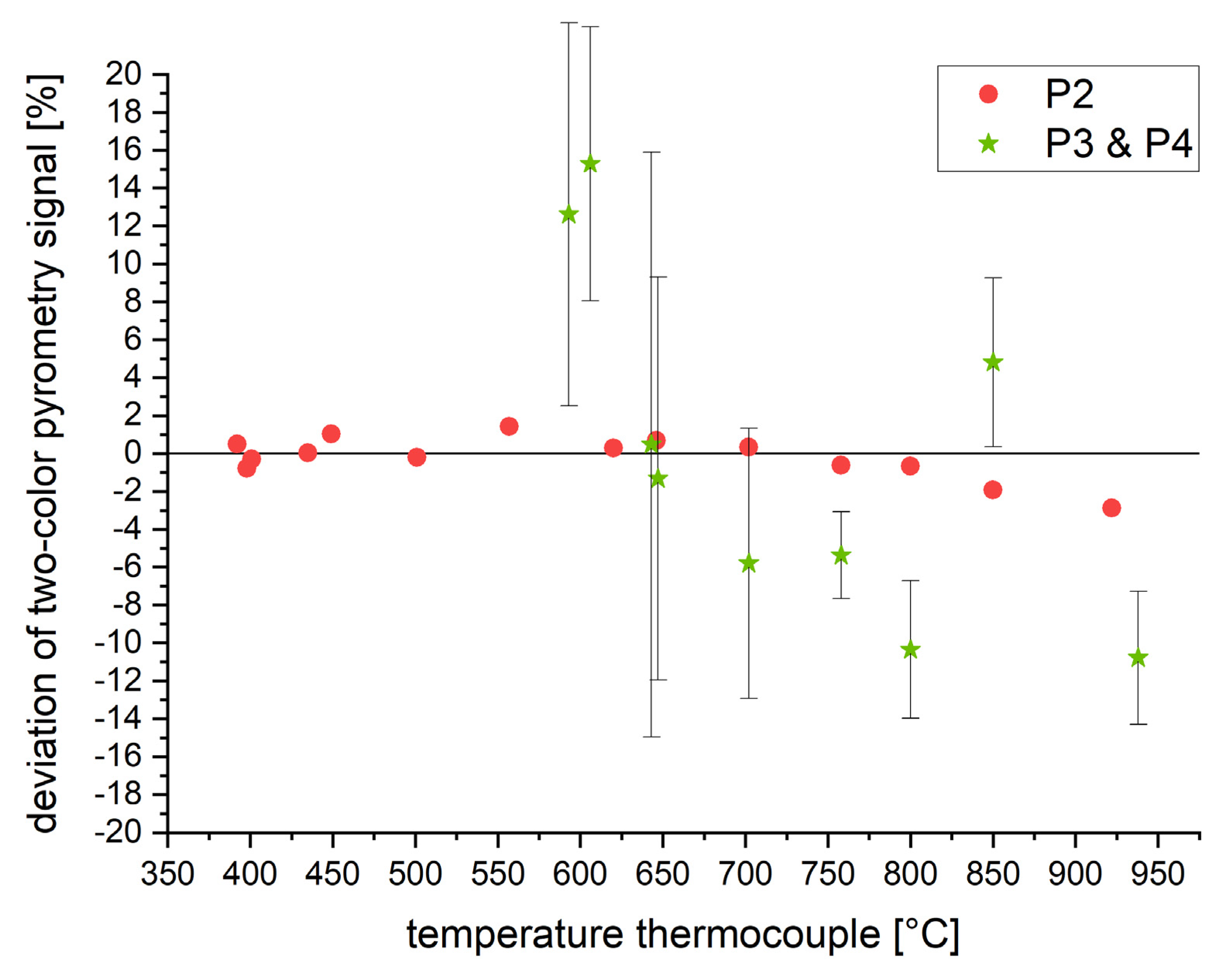 Materials 16 03647 g008 Materials 16 03647 g008