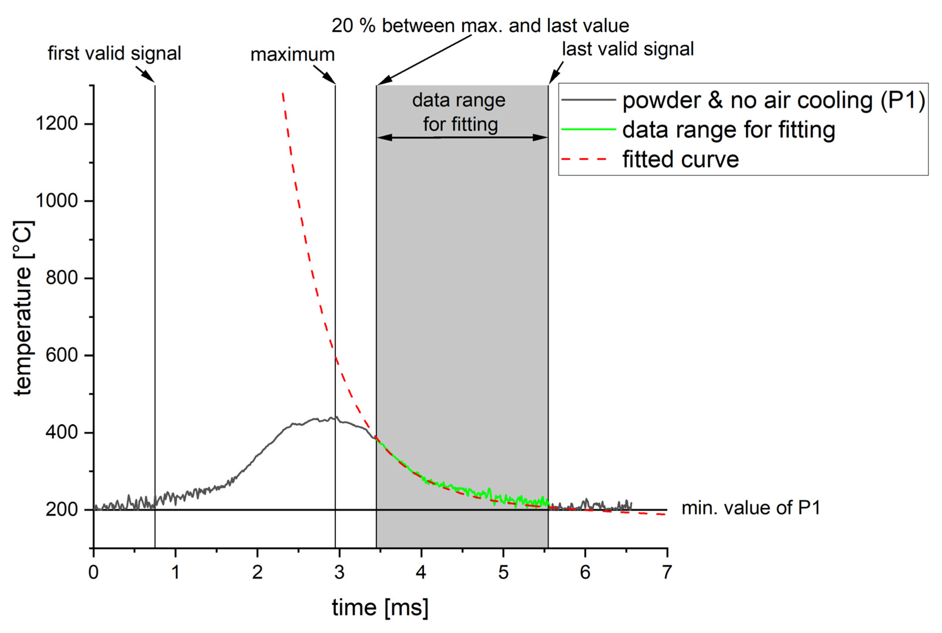 Materials 16 03647 g012 Materials 16 03647 g012