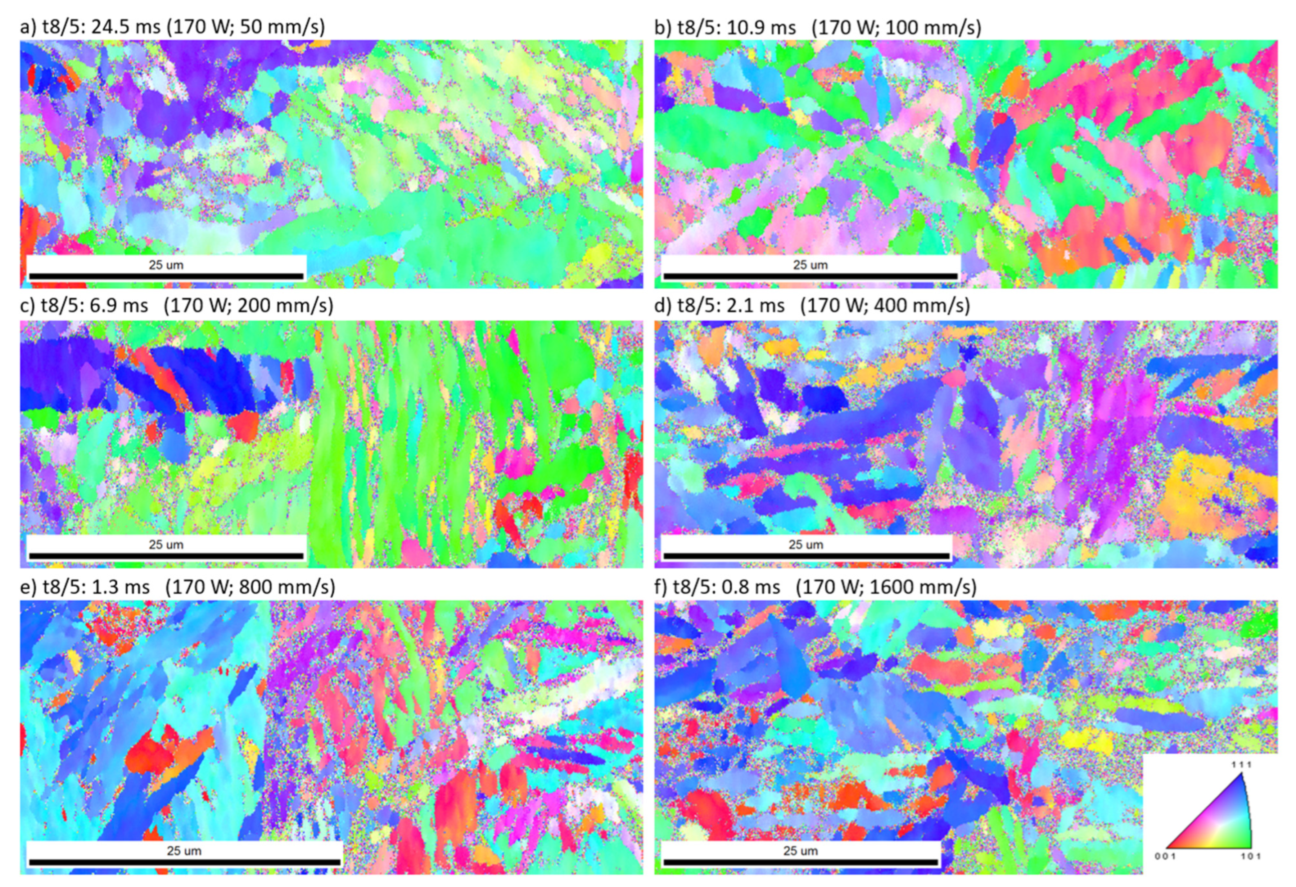 Materials 16 03647 g017 Materials 16 03647 g017