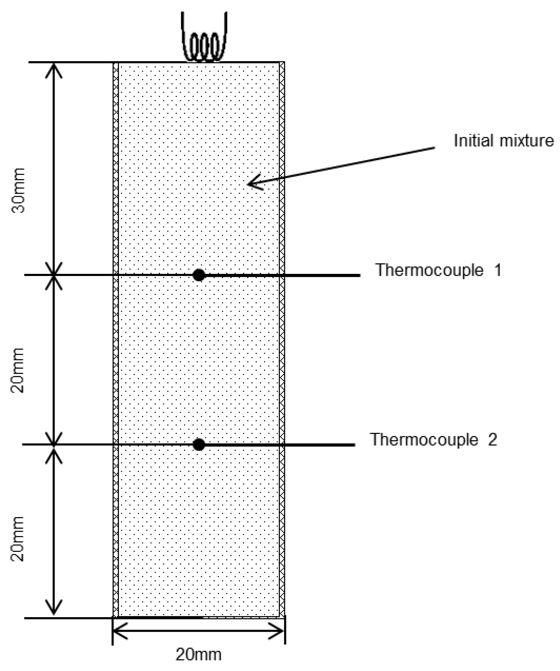 Materials 16 03648 g001