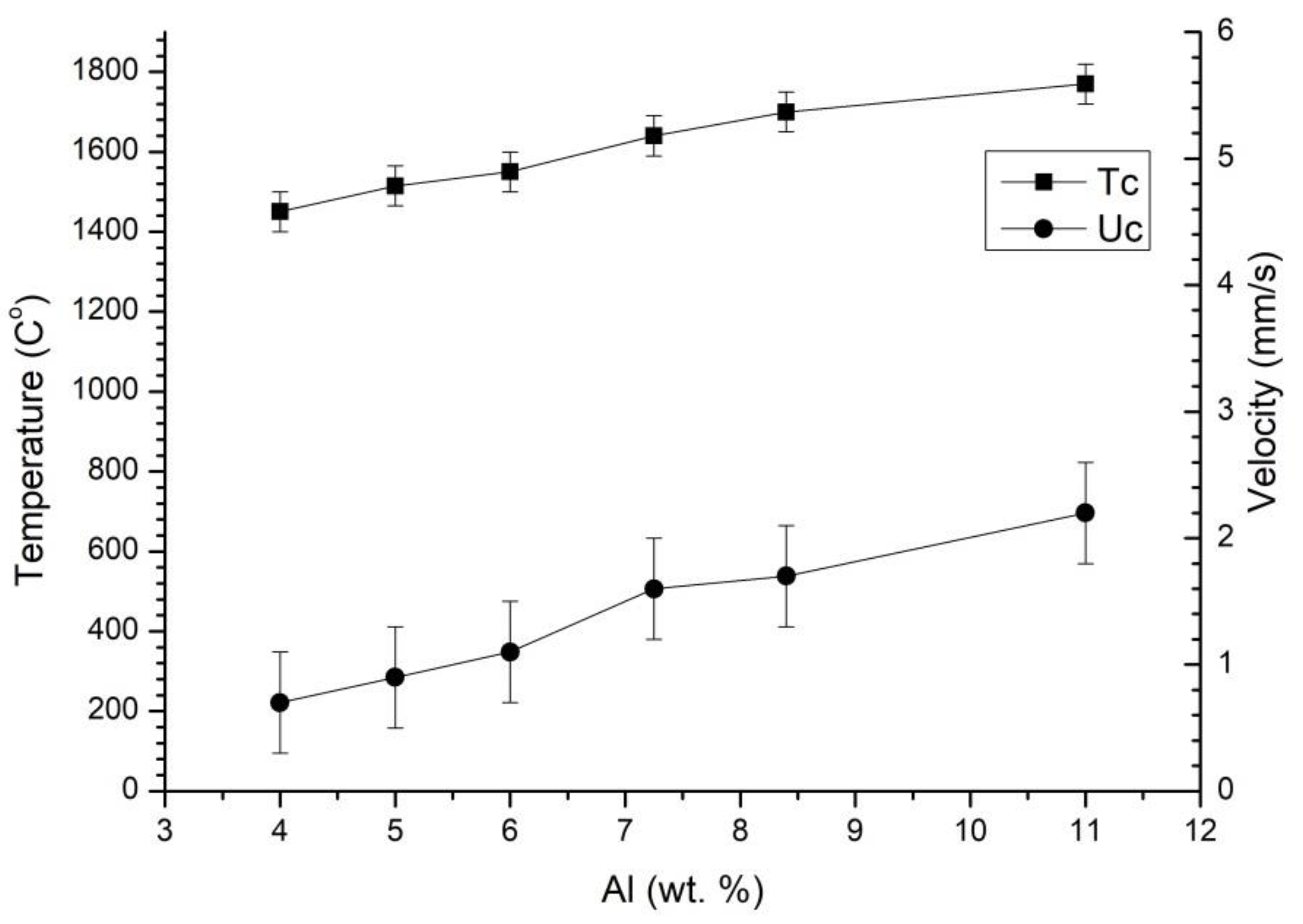 Materials 16 03648 g002