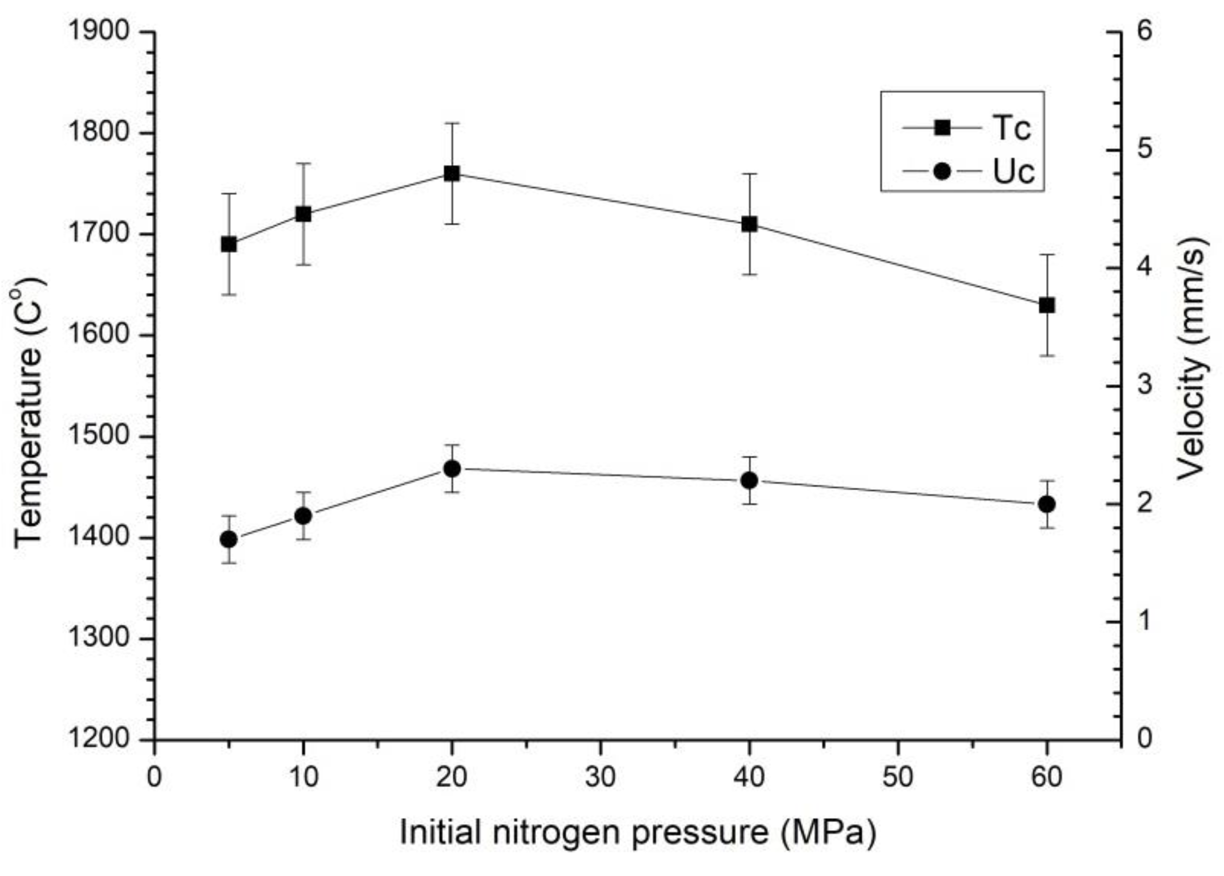 Materials 16 03648 g004
