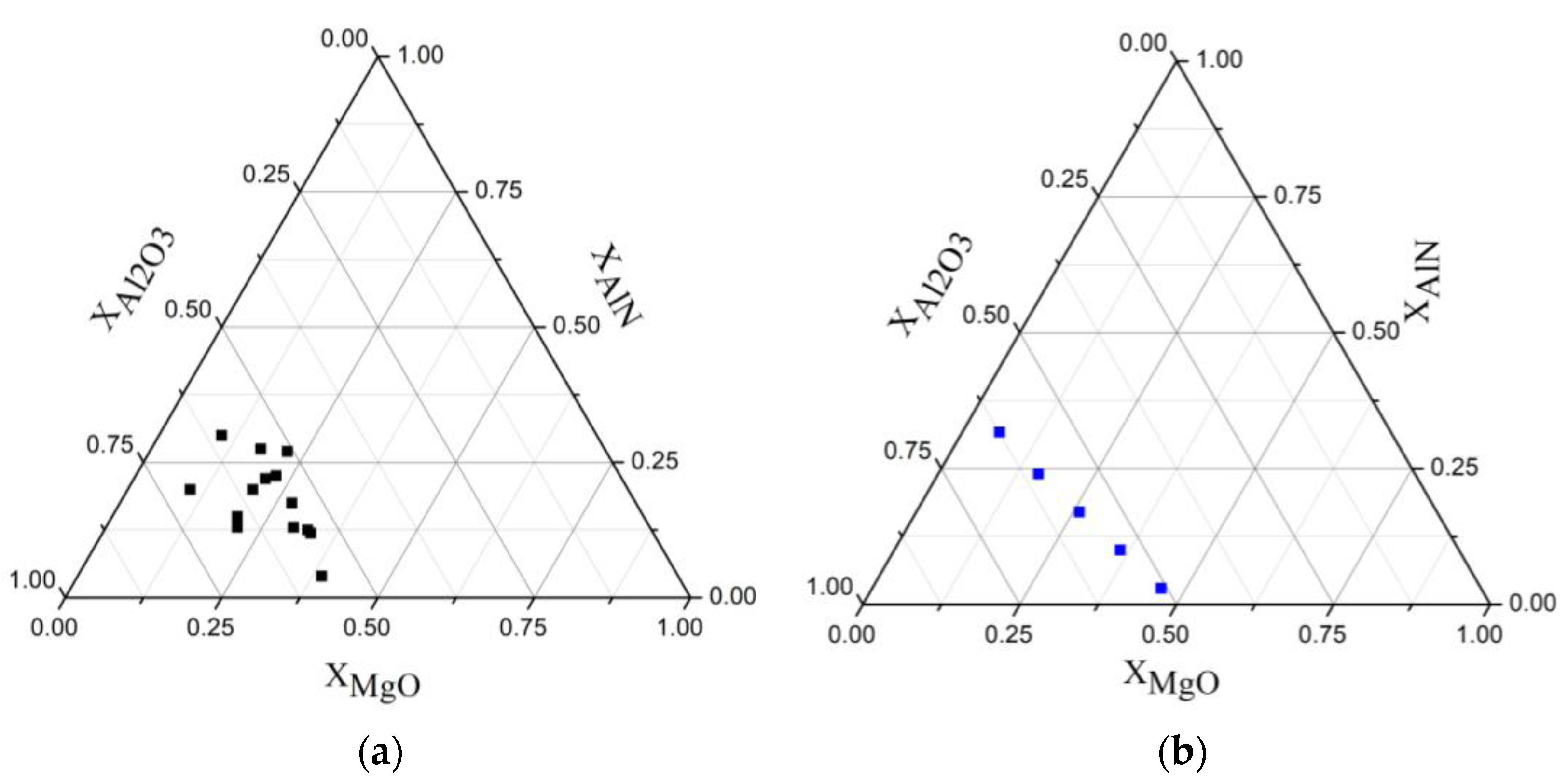 Materials 16 03648 g011