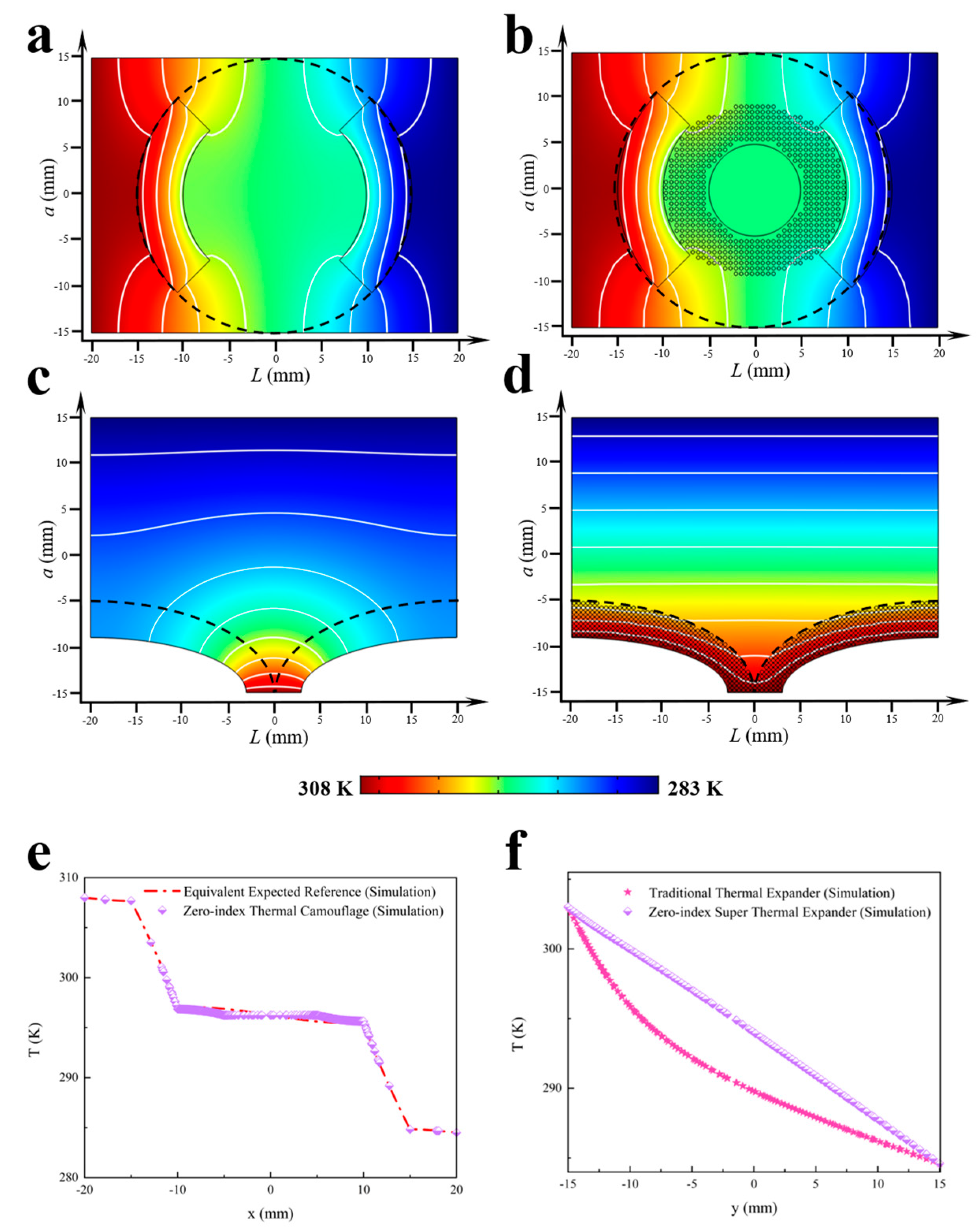 Materials 16 03657 g003 Materials 16 03657 g003