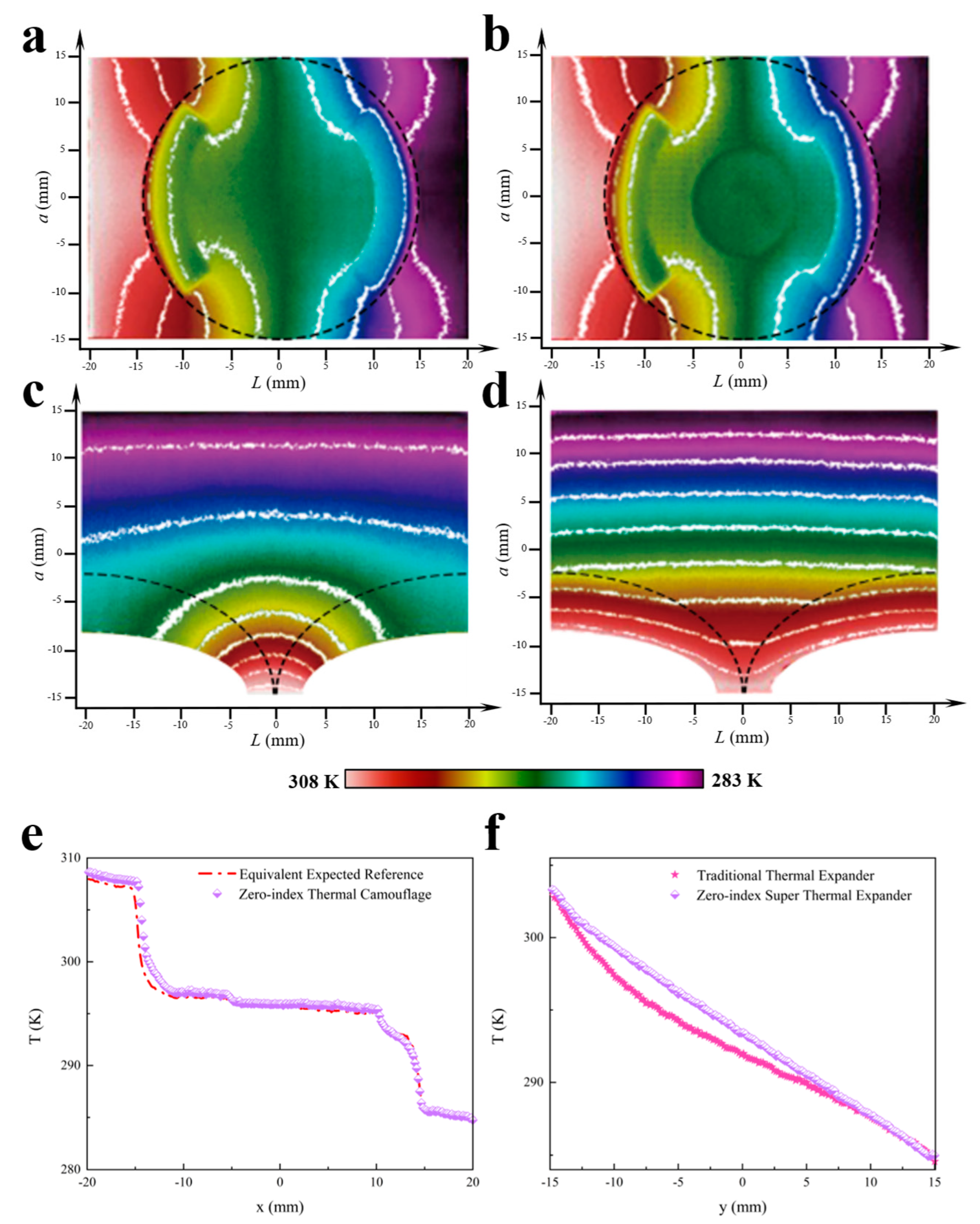Materials 16 03657 g004 Materials 16 03657 g004