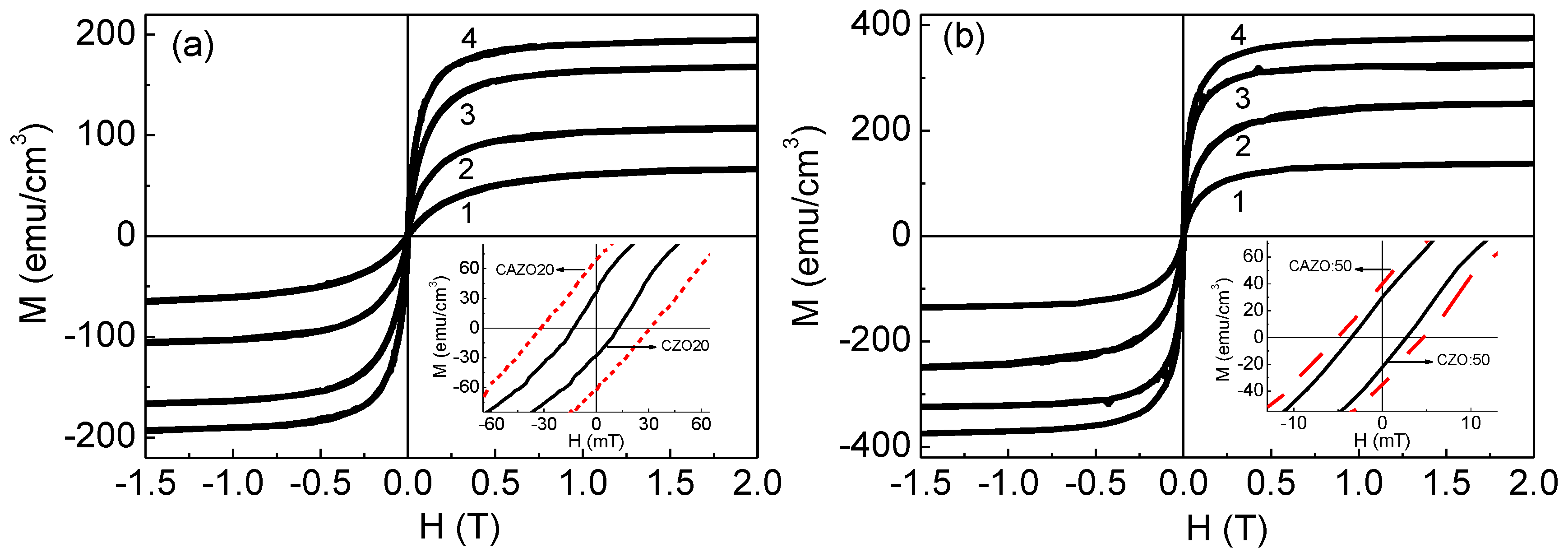 Materials 16 03659 g001