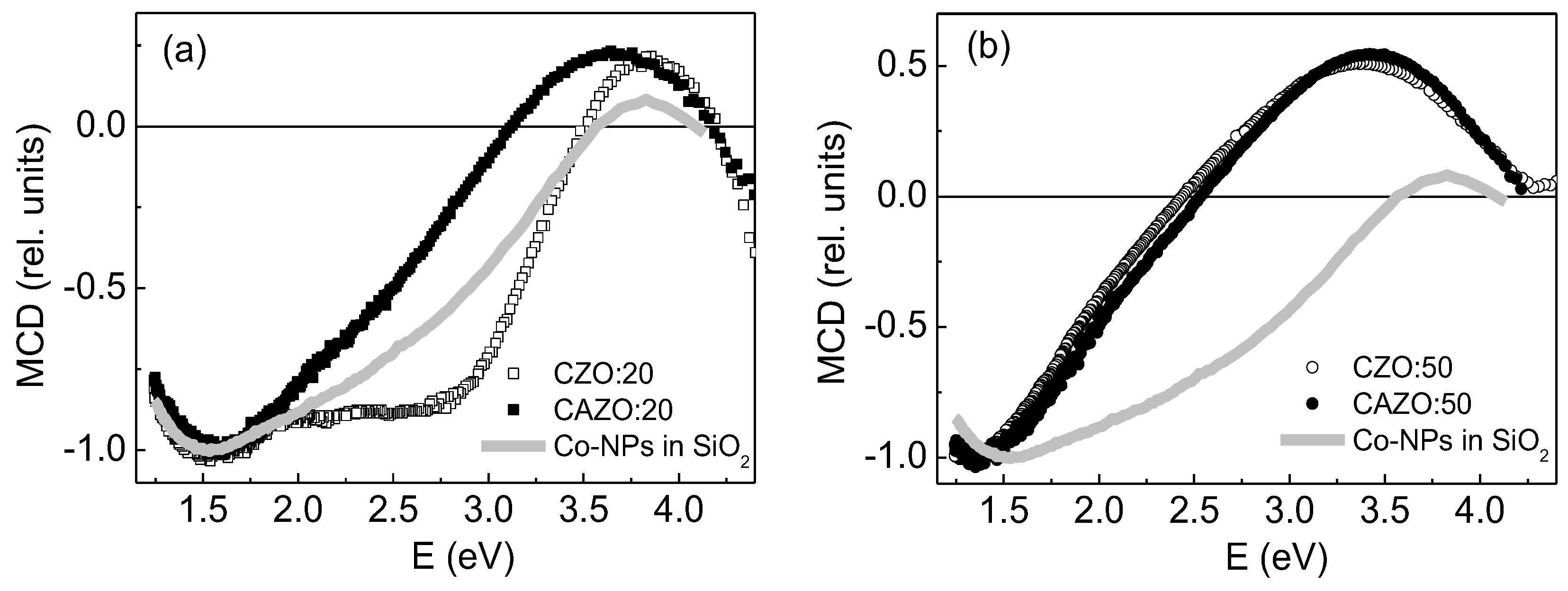 Materials 16 03659 g003