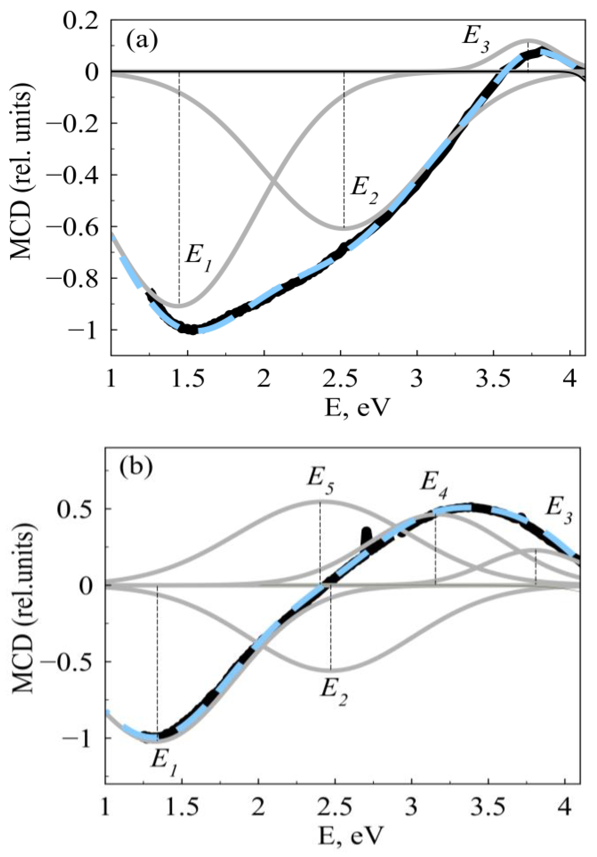 Materials 16 03659 g004