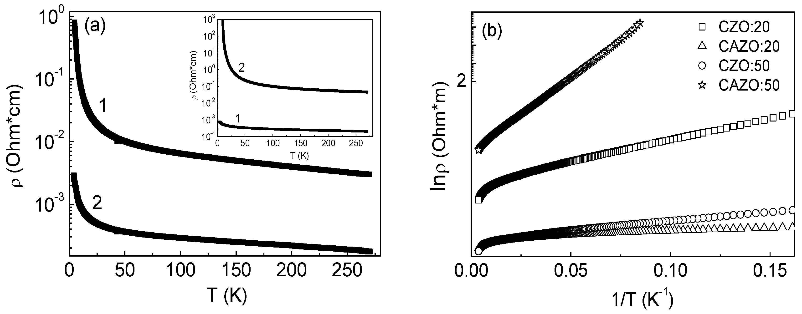 Materials 16 03659 g006