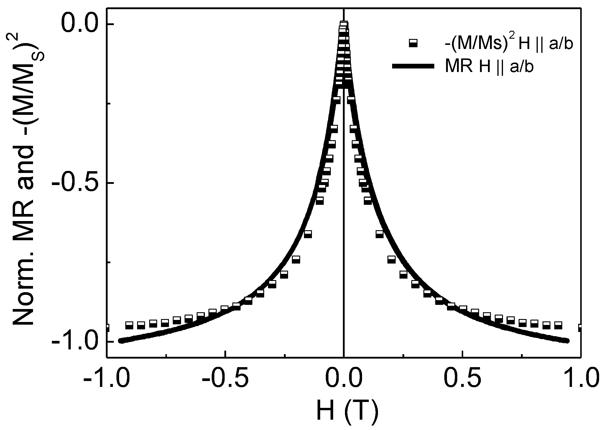 Materials 16 03659 g008