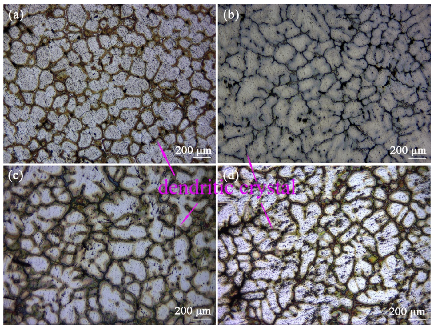 Materials 16 03664 g003 Materials 16 03664 g003