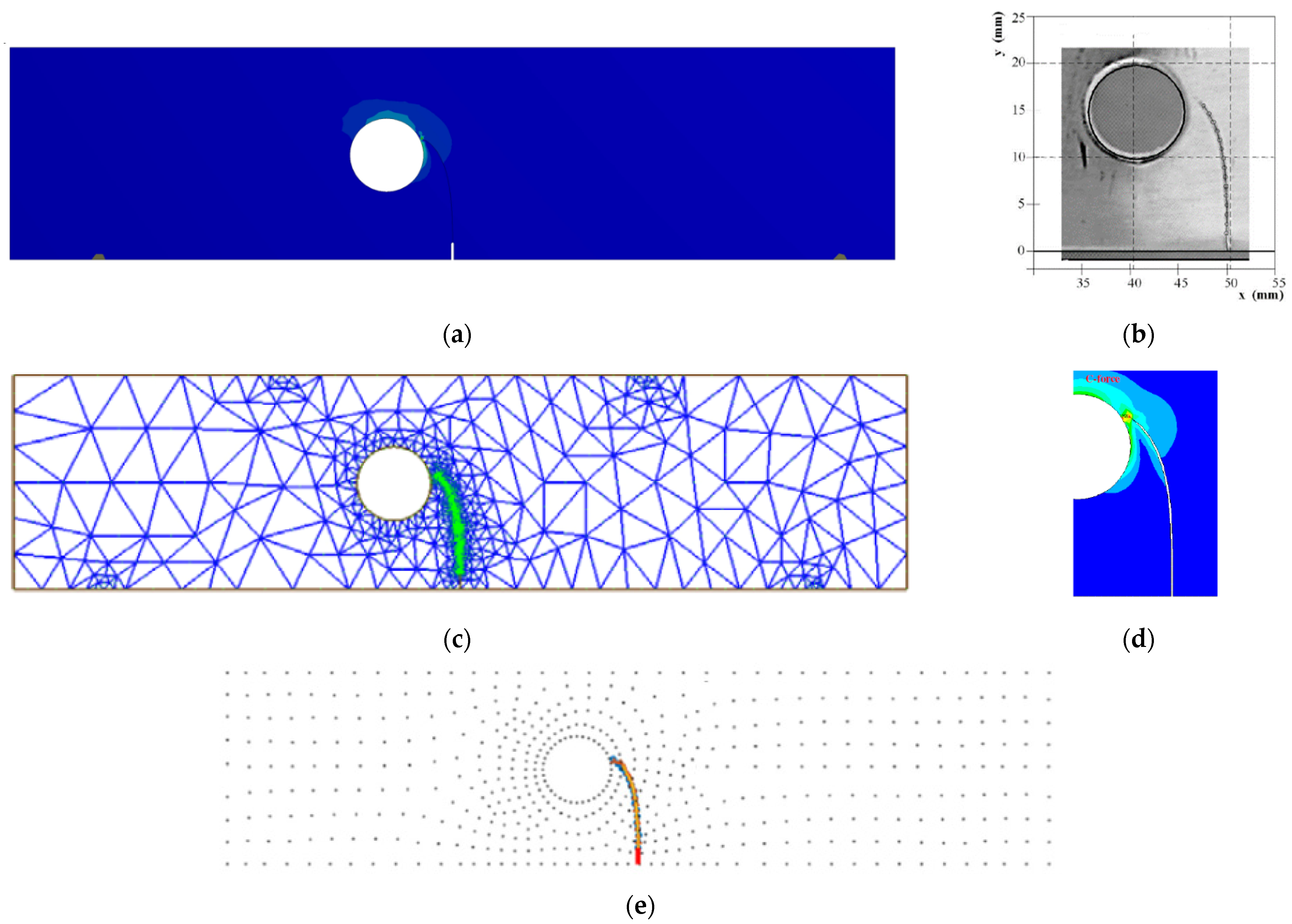 Materials 16 03669 g003