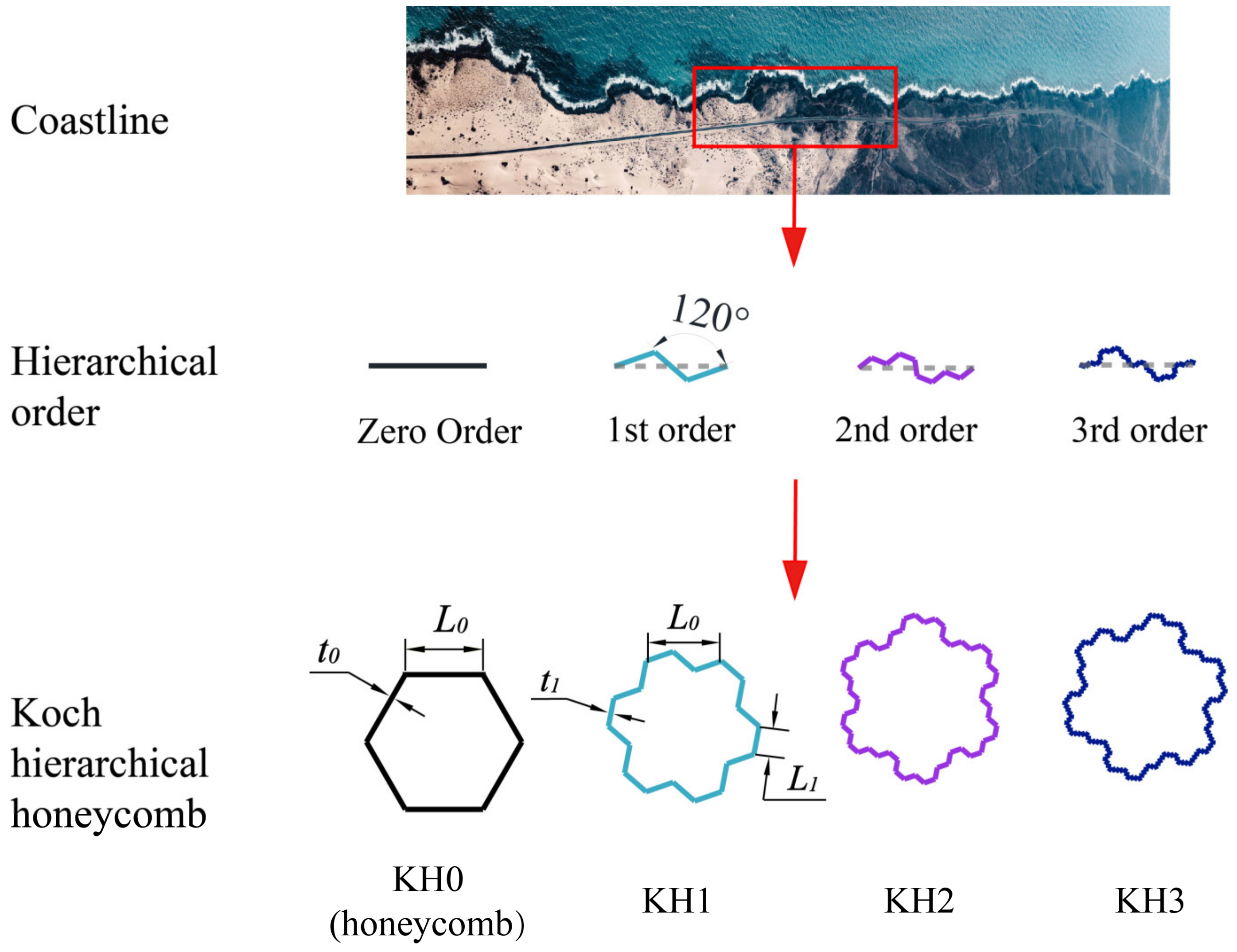 Materials 16 03670 g001 Materials 16 03670 g001