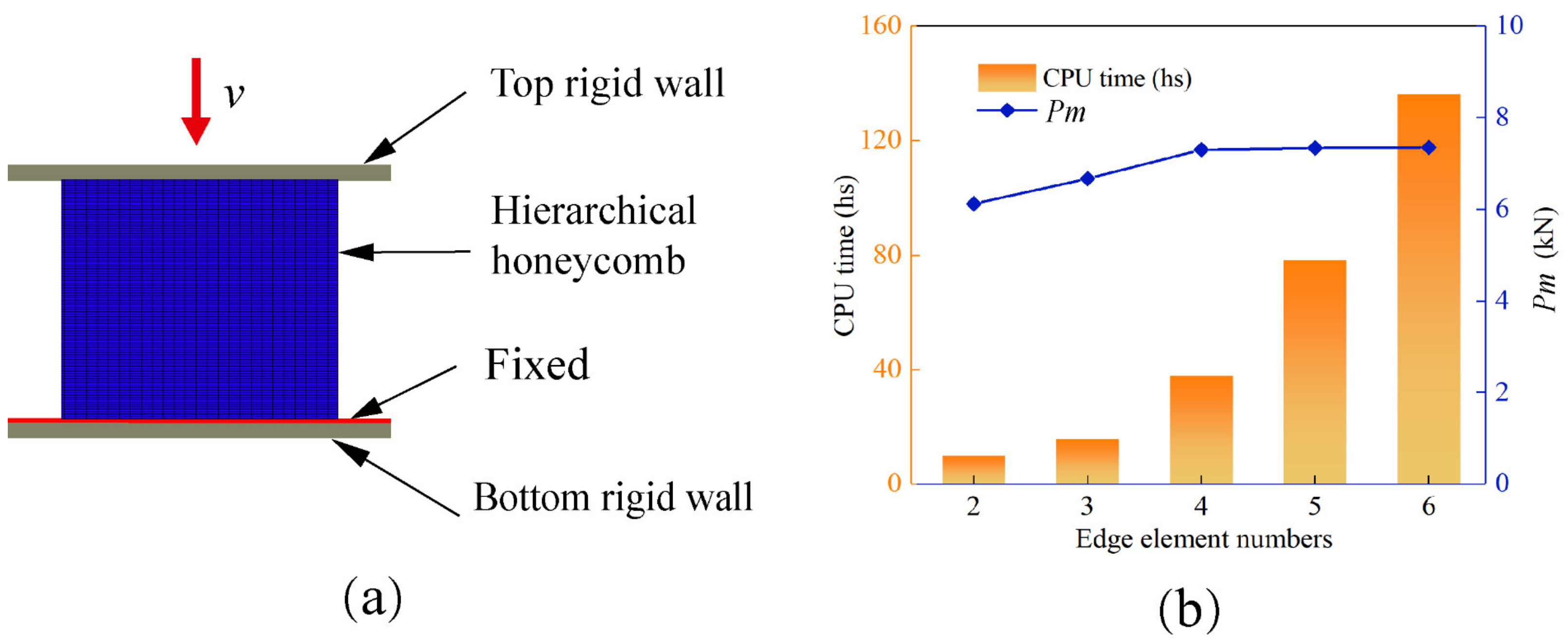 Materials 16 03670 g003 Materials 16 03670 g003