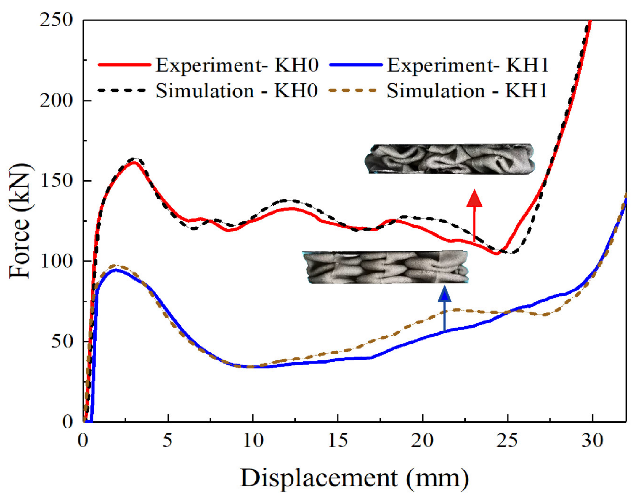 Materials 16 03670 g004 Materials 16 03670 g004