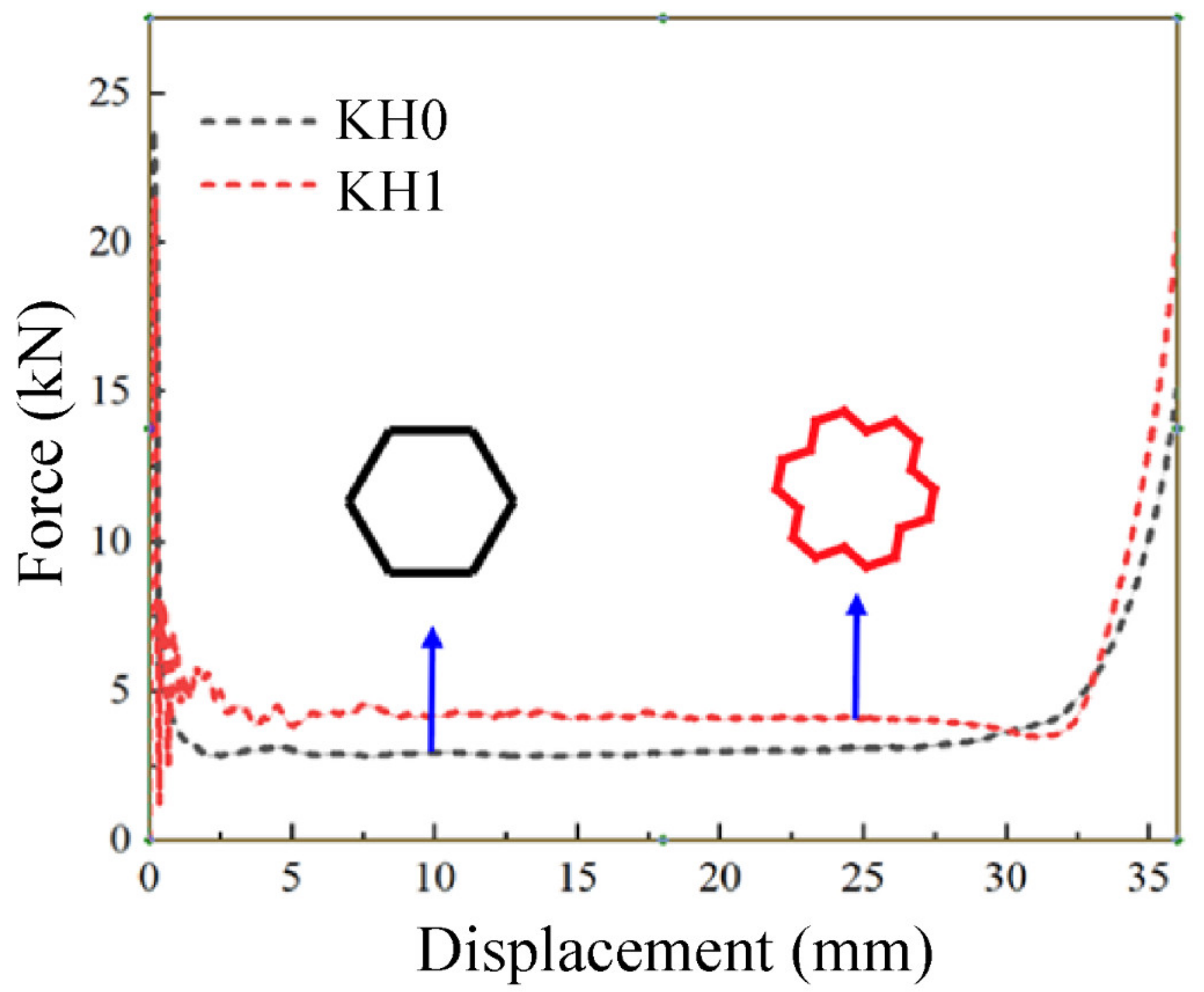 Materials 16 03670 g005 Materials 16 03670 g005