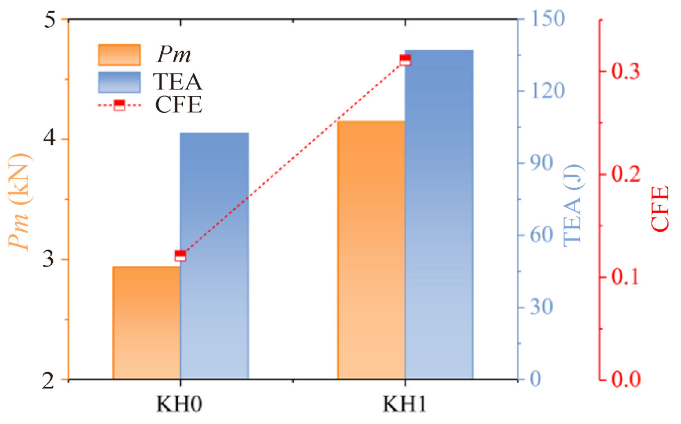 Materials 16 03670 g006 Materials 16 03670 g006