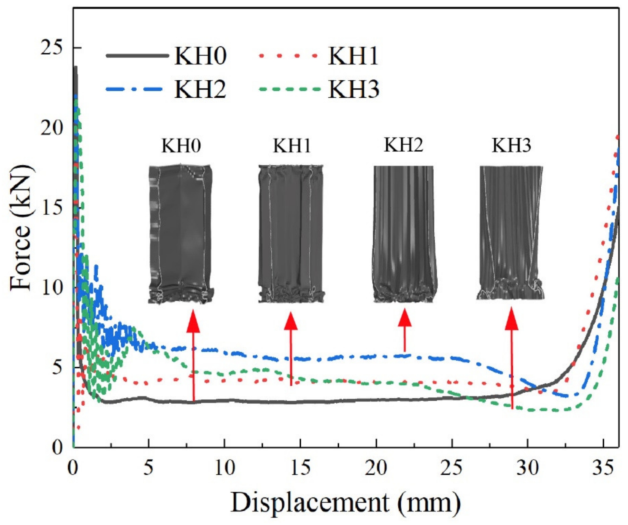 Materials 16 03670 g008 Materials 16 03670 g008