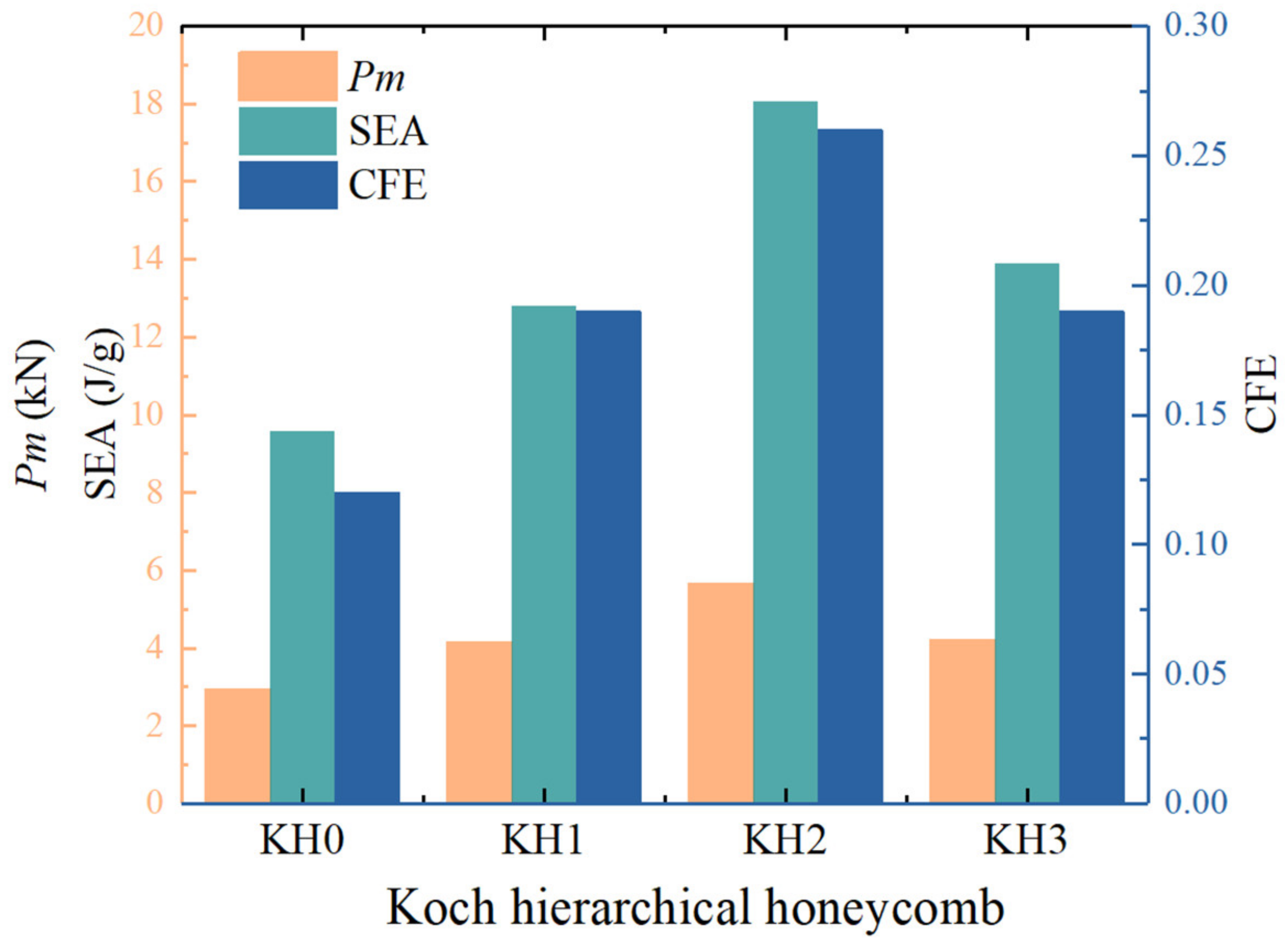 Materials 16 03670 g009 Materials 16 03670 g009