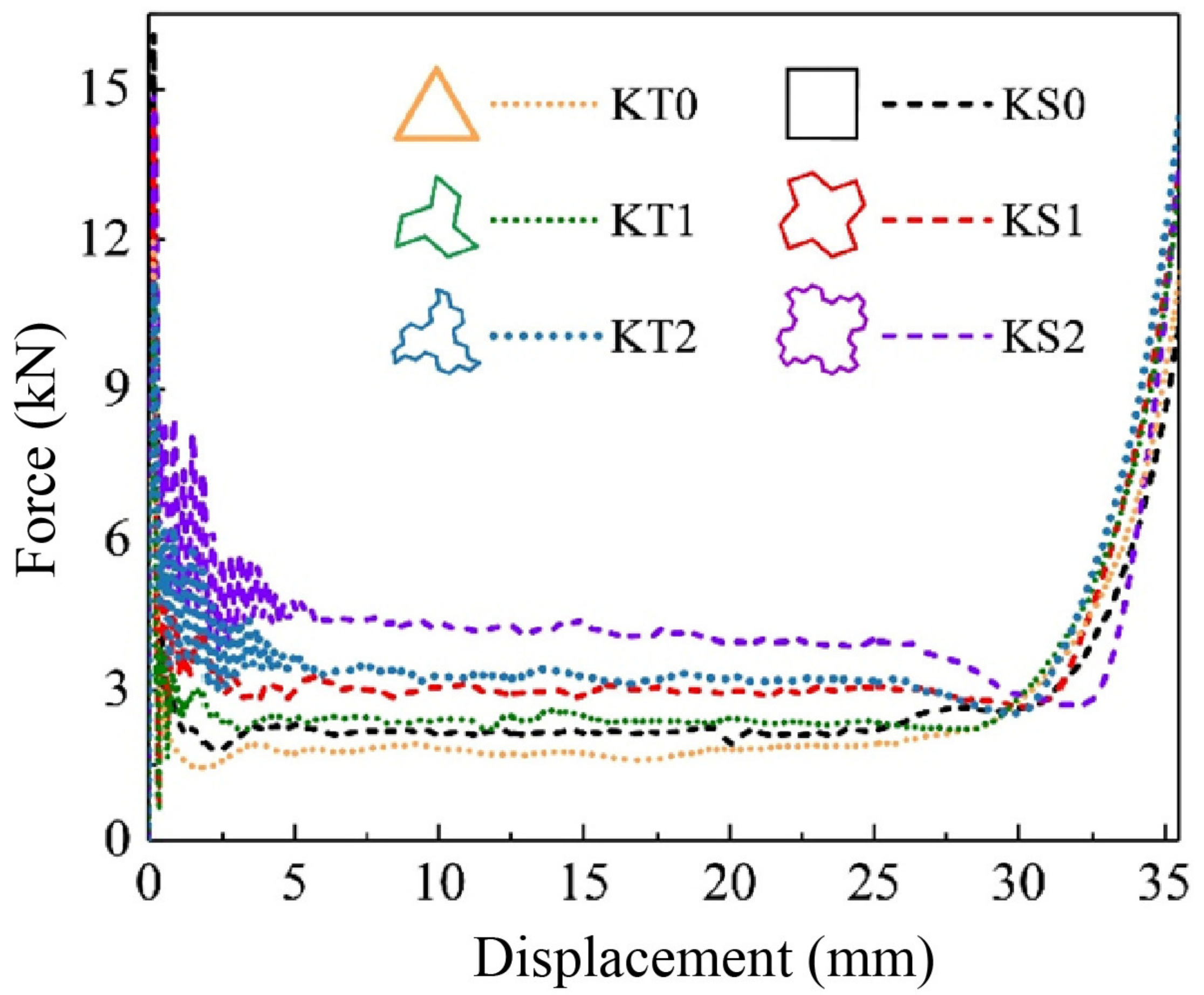 Materials 16 03670 g010 Materials 16 03670 g010