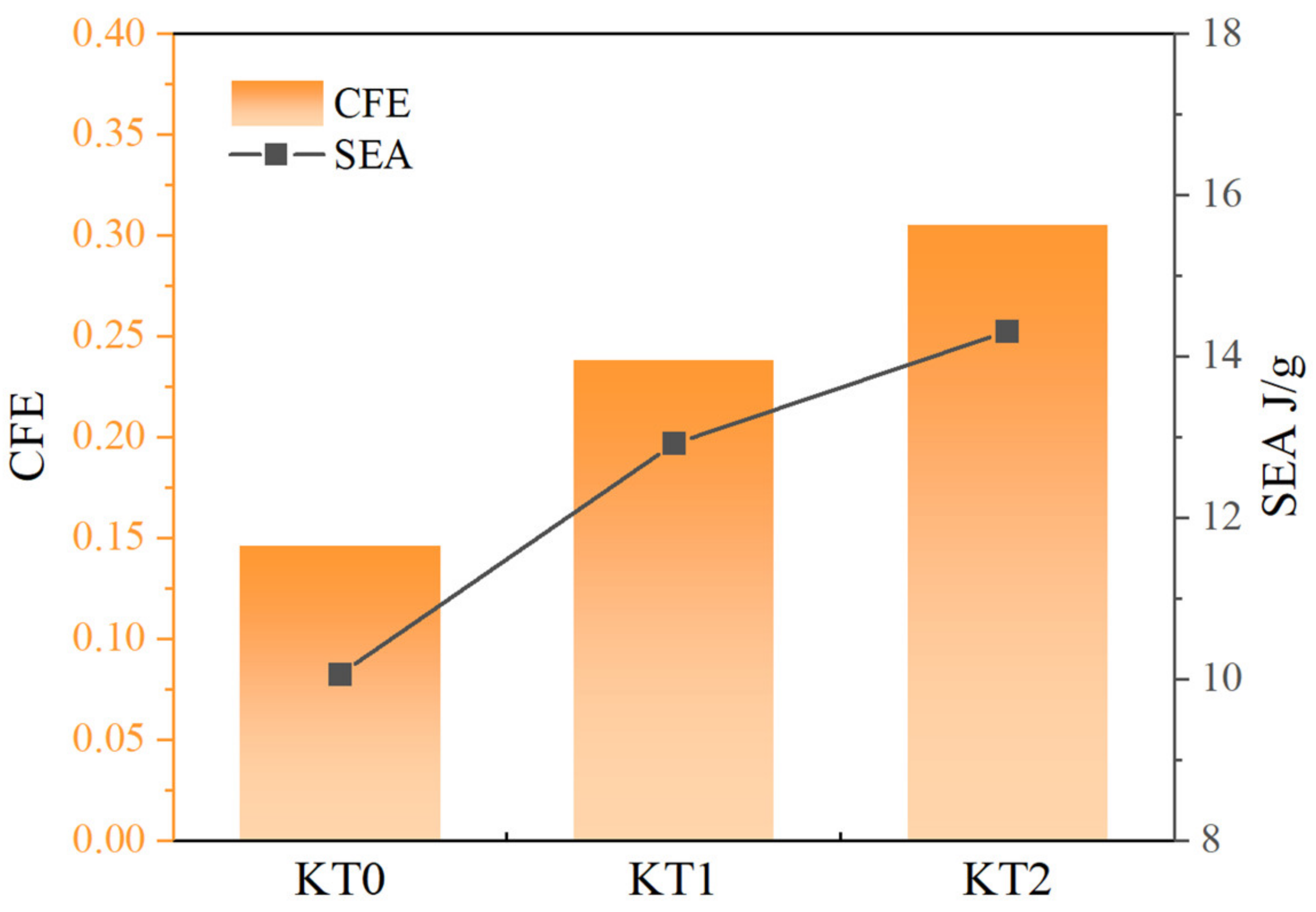 Materials 16 03670 g011 Materials 16 03670 g011
