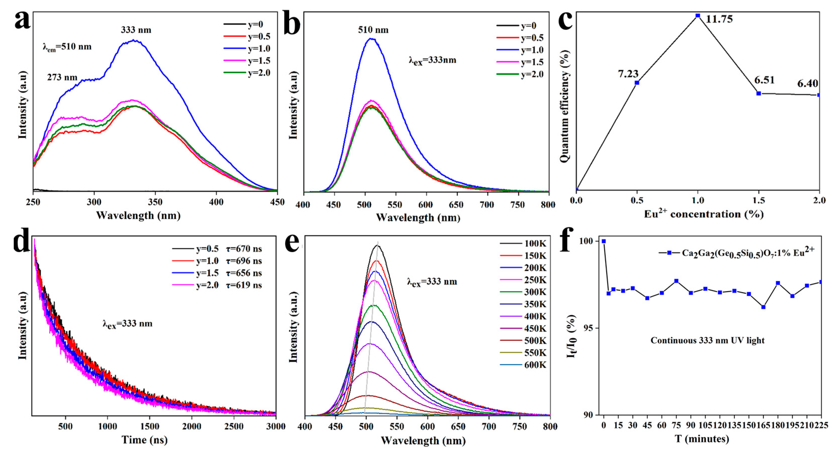 Materials 16 03671 g003