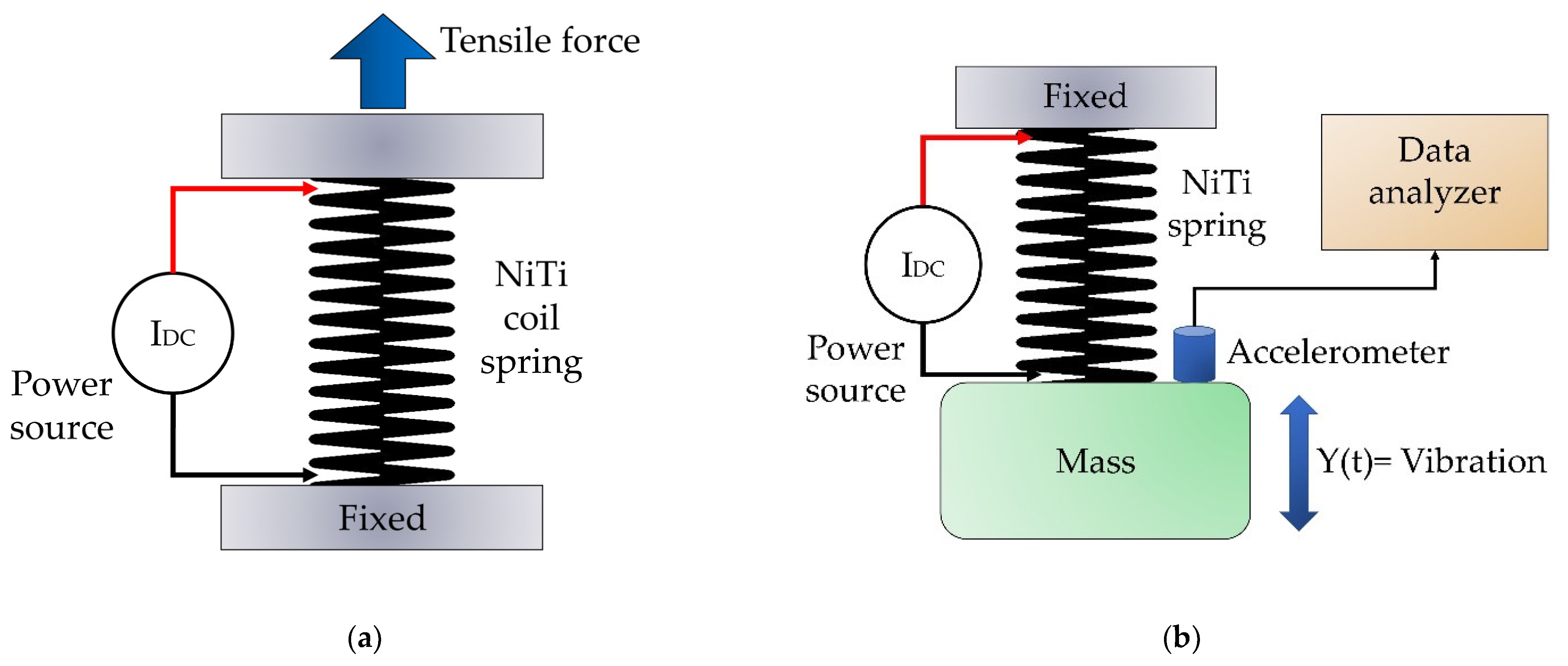 Materials 16 03673 g001