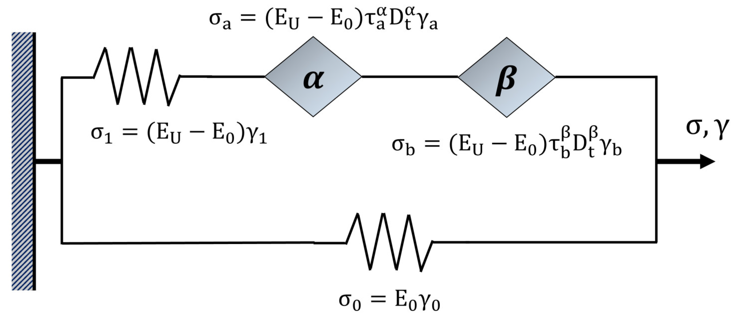 Materials 16 03673 g002