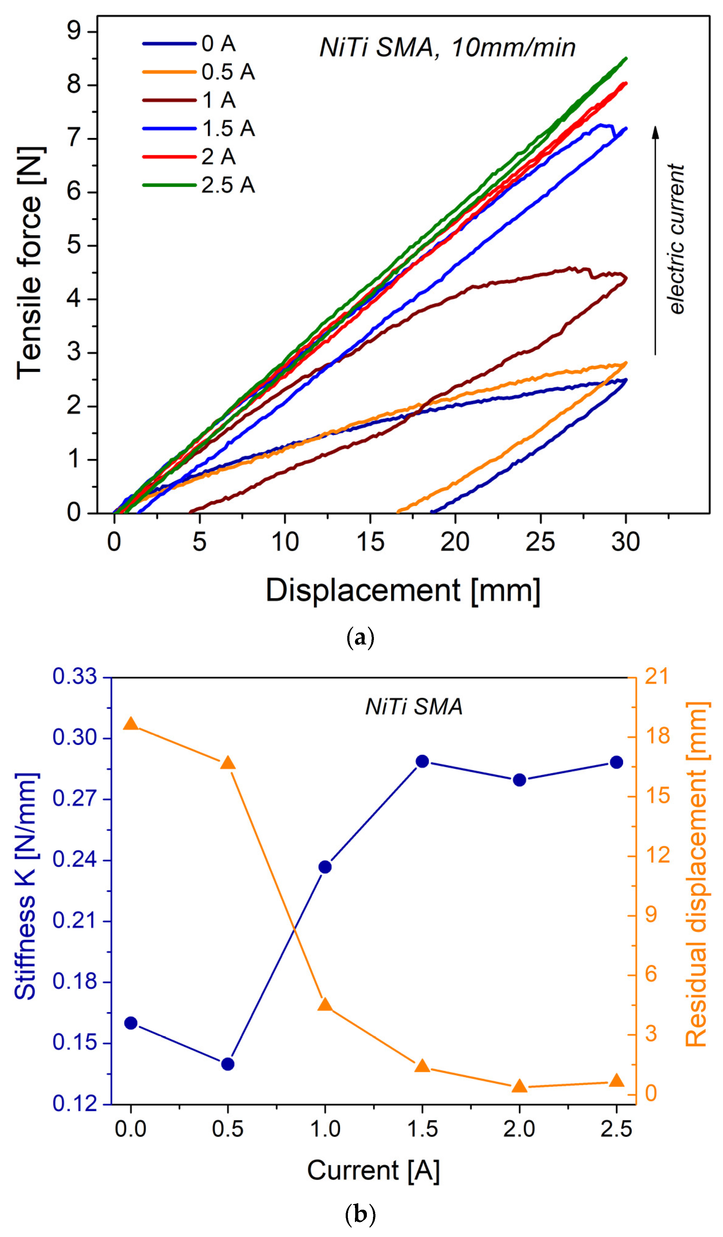 Materials 16 03673 g005