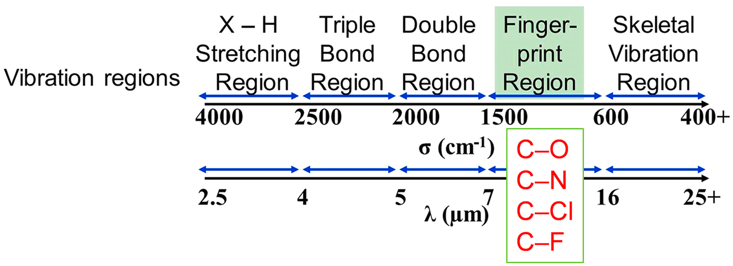 Materials 16 03677 g003