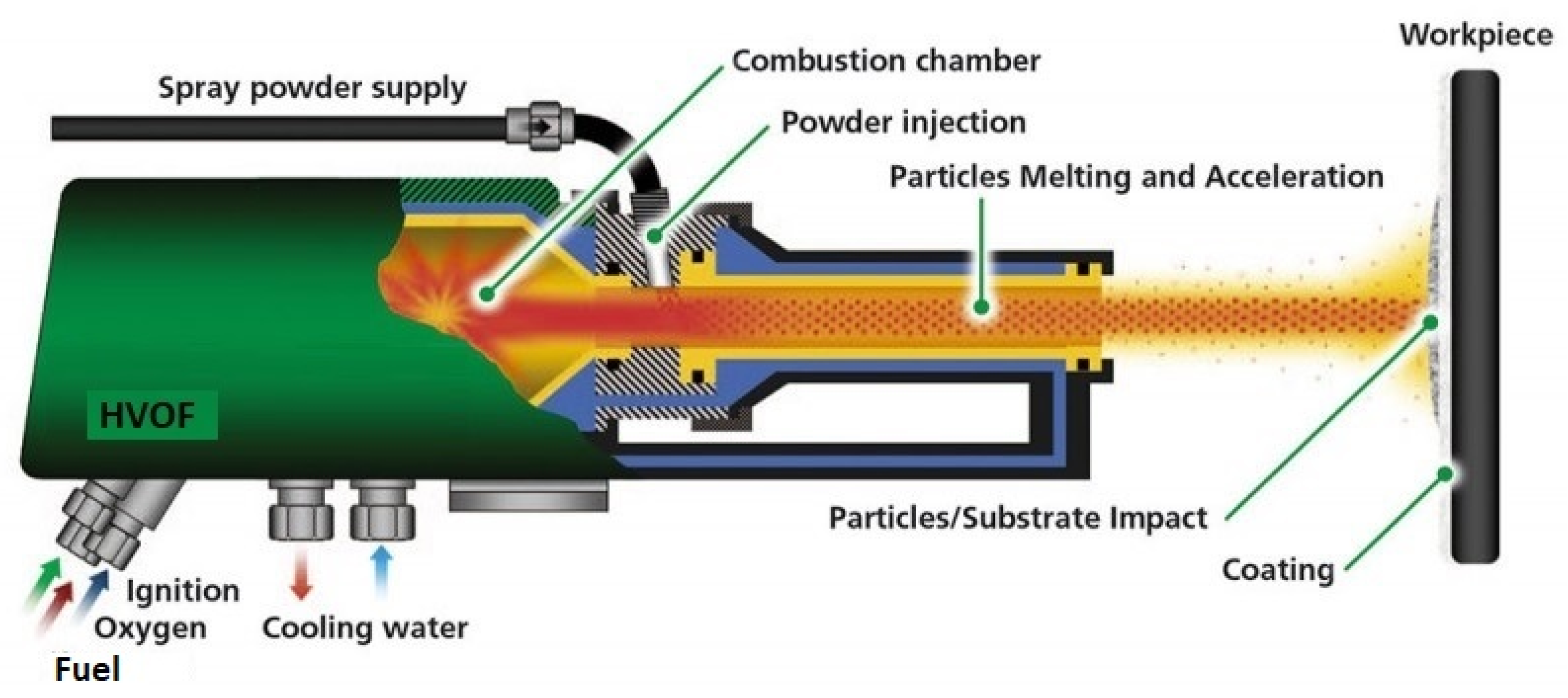 Materials 16 03678 g001 Materials 16 03678 g001