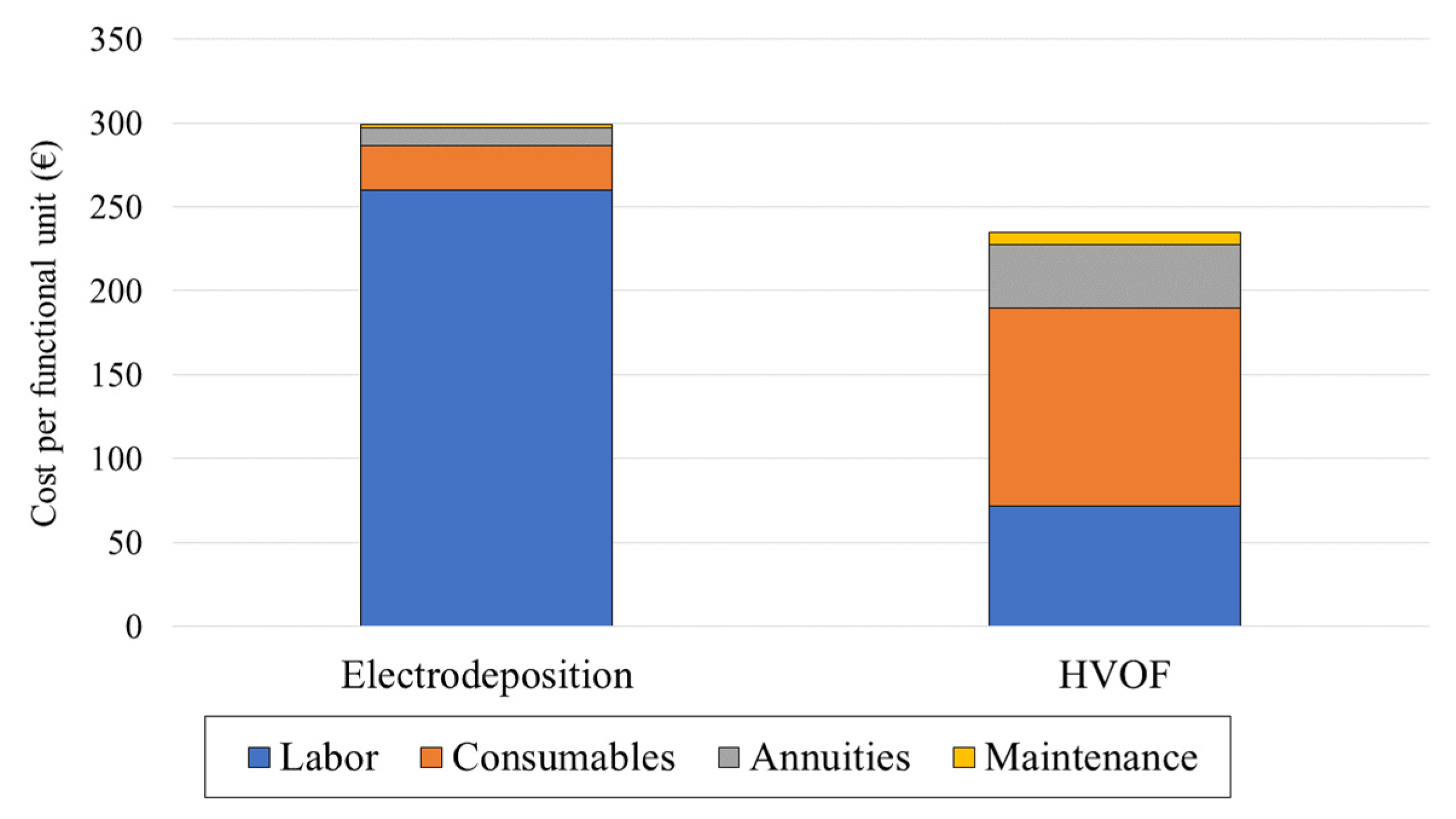 Materials 16 03678 g008 Materials 16 03678 g008