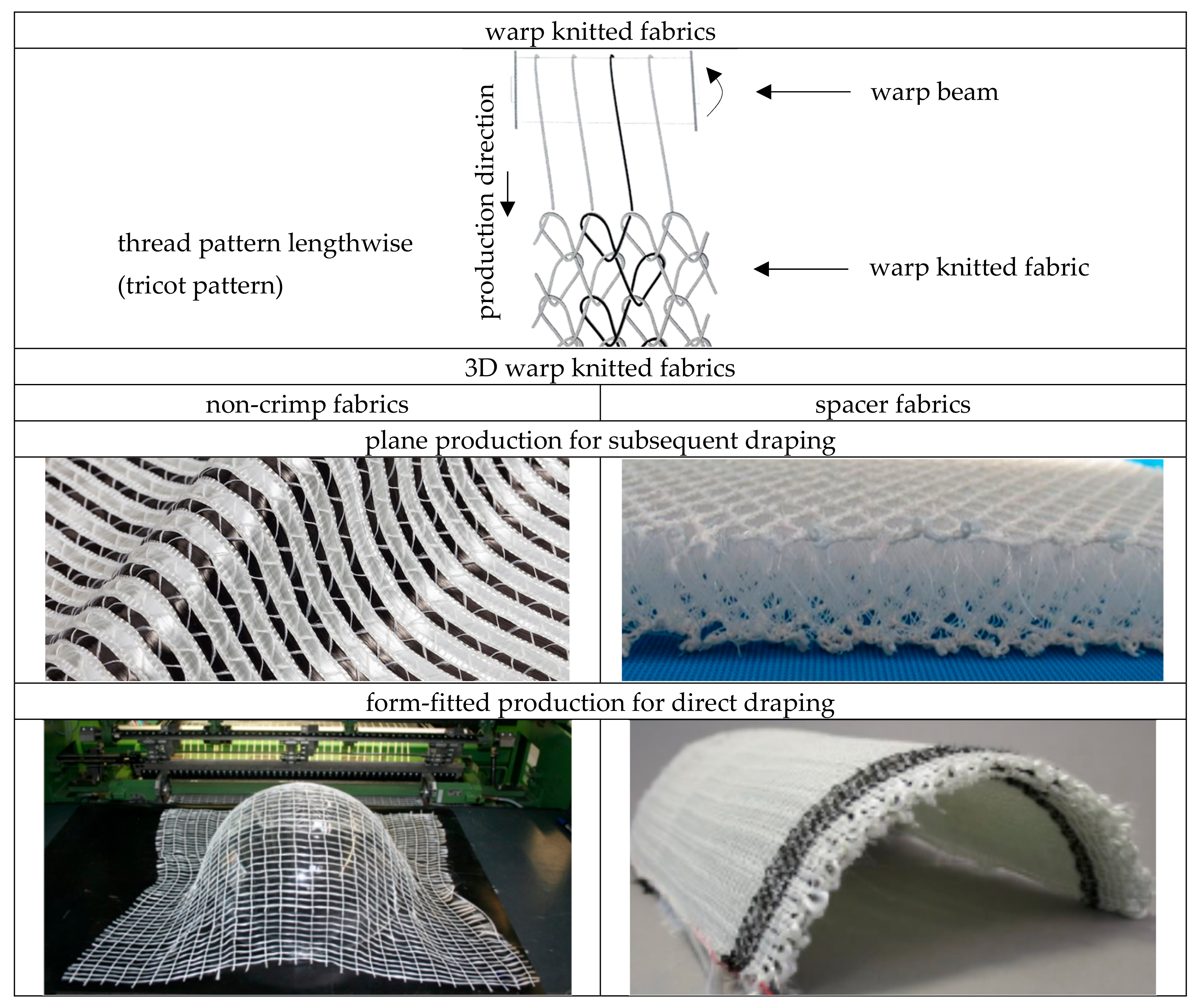 Materials 16 03680 g001