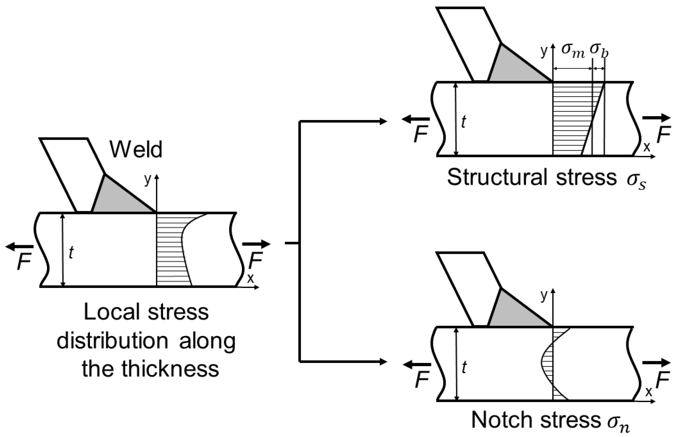 Materials 16 03682 g005