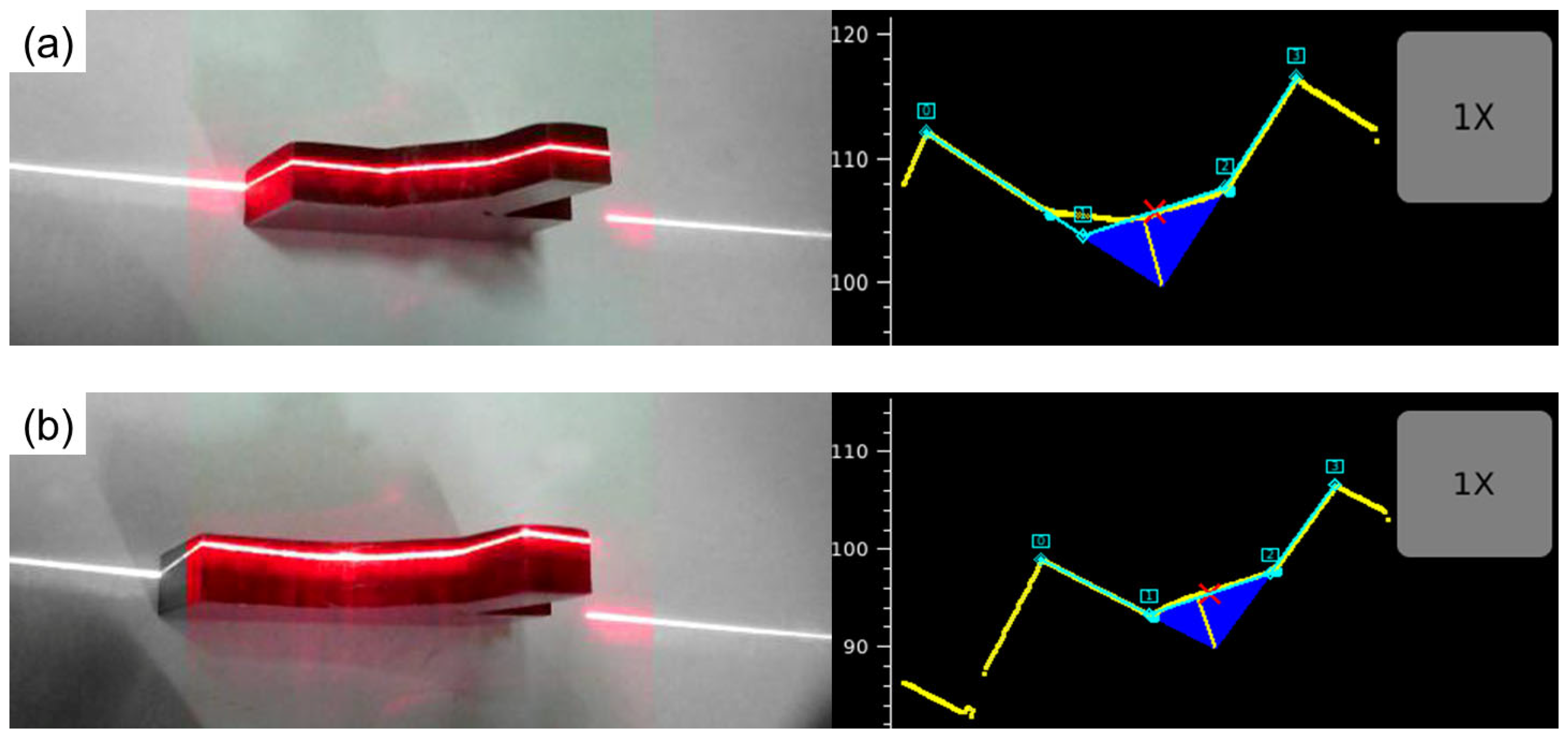 Materials 16 03682 g006