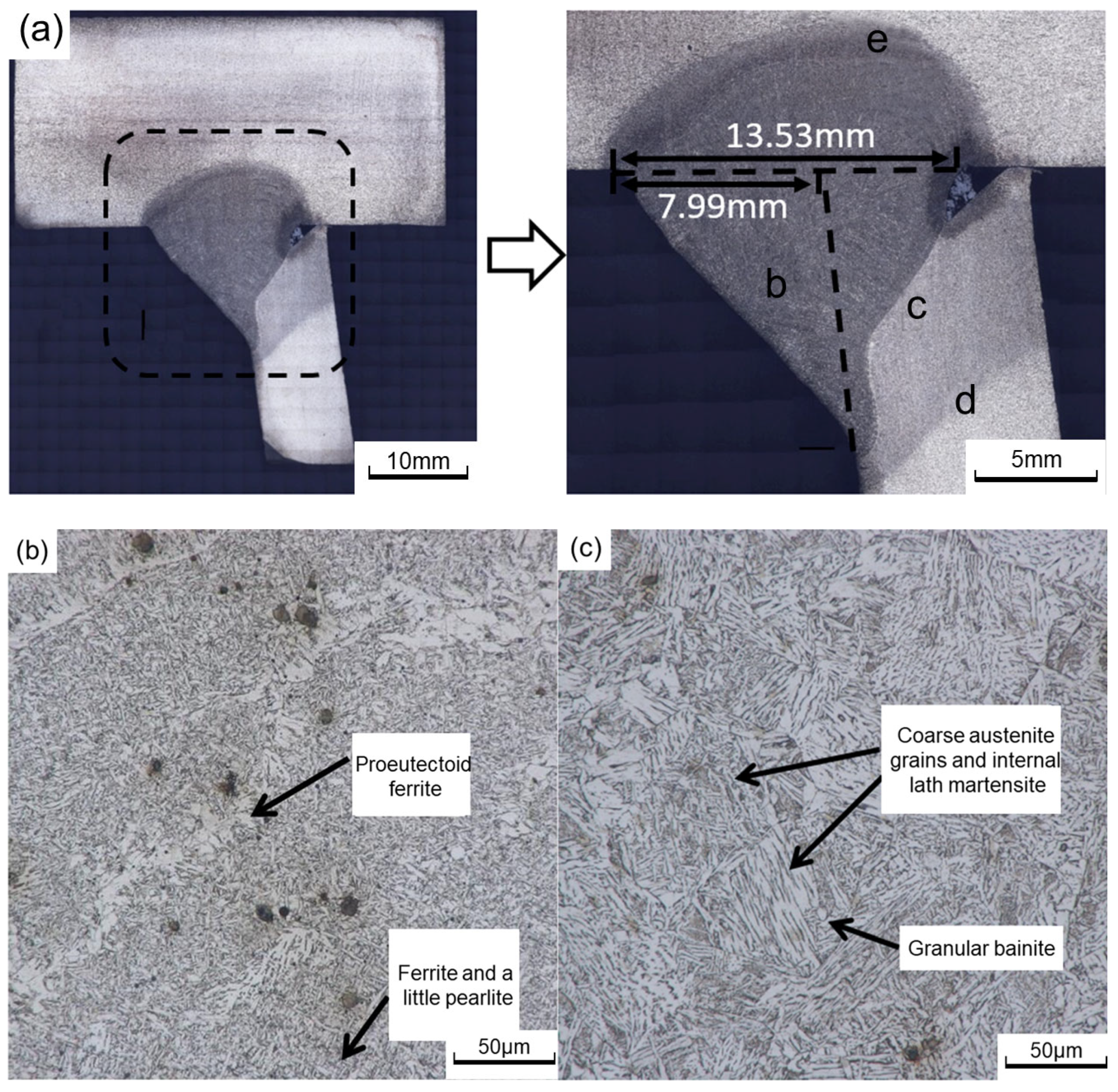 Materials 16 03682 g009a