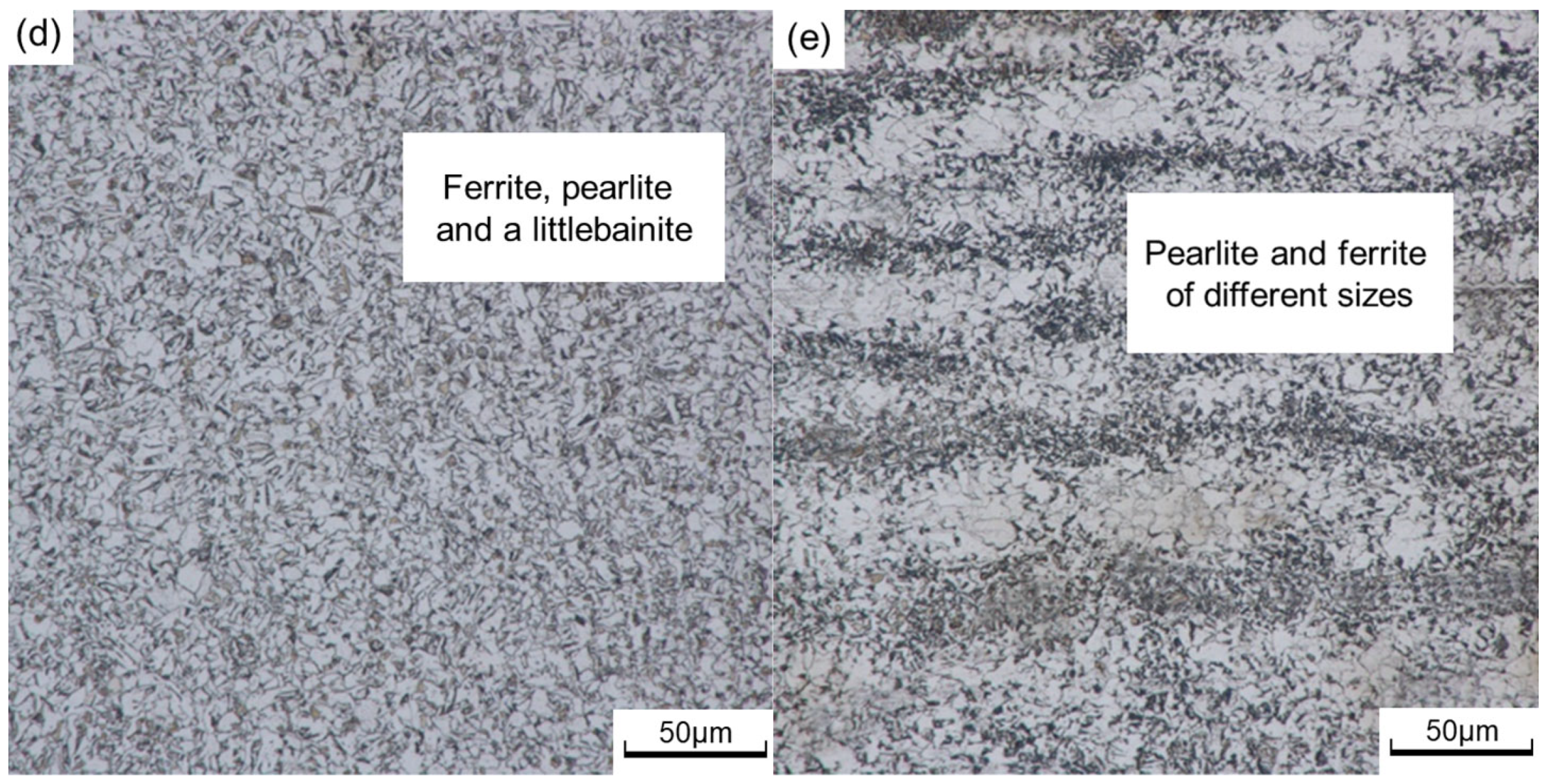 Materials 16 03682 g009b