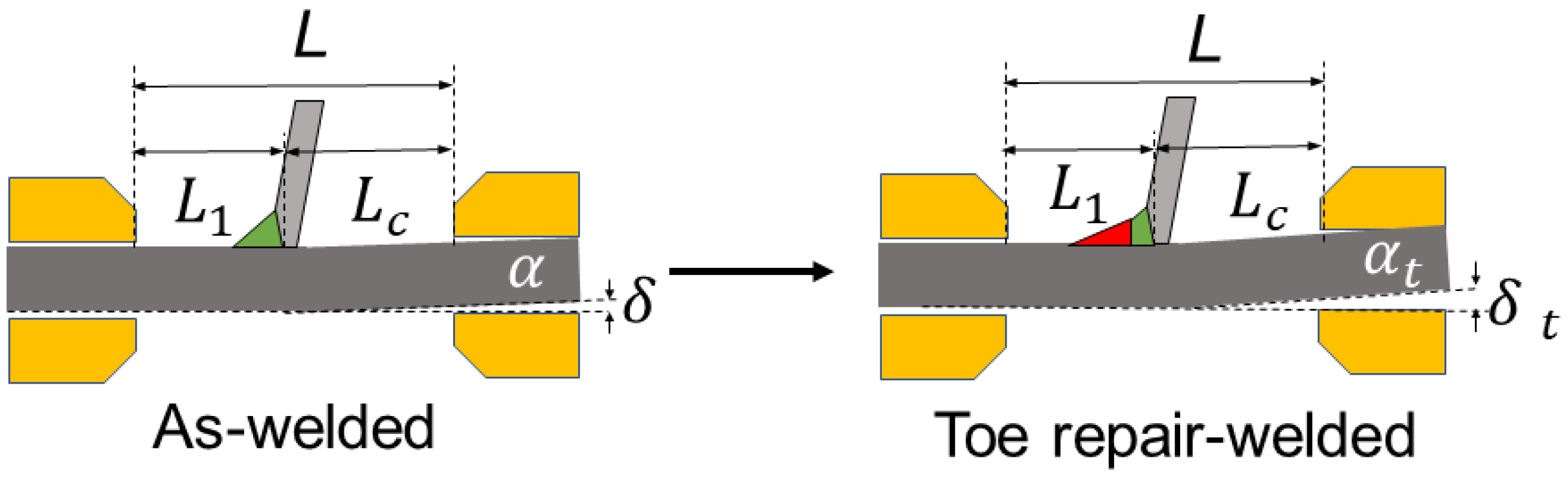 Materials 16 03682 g017