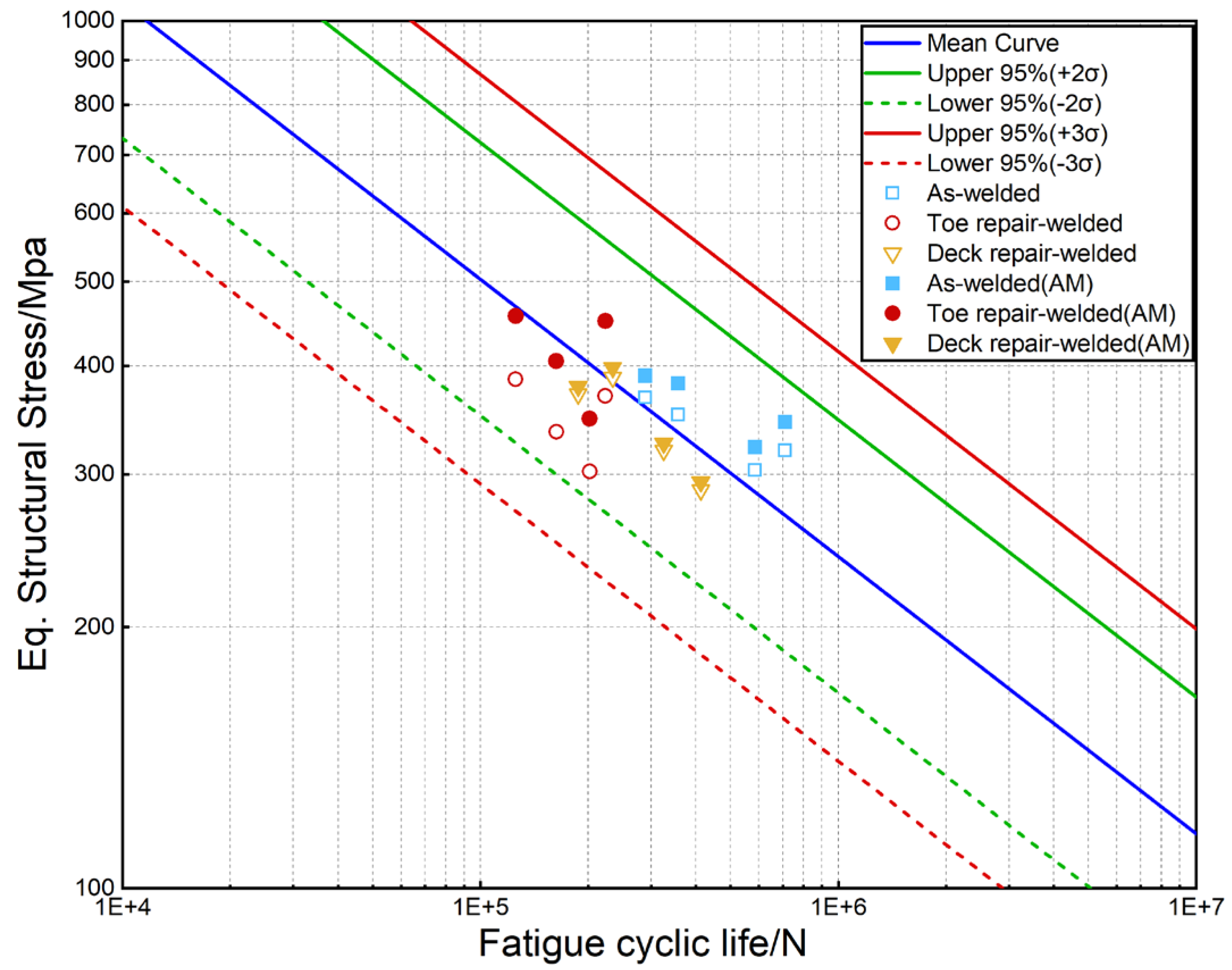 Materials 16 03682 g018