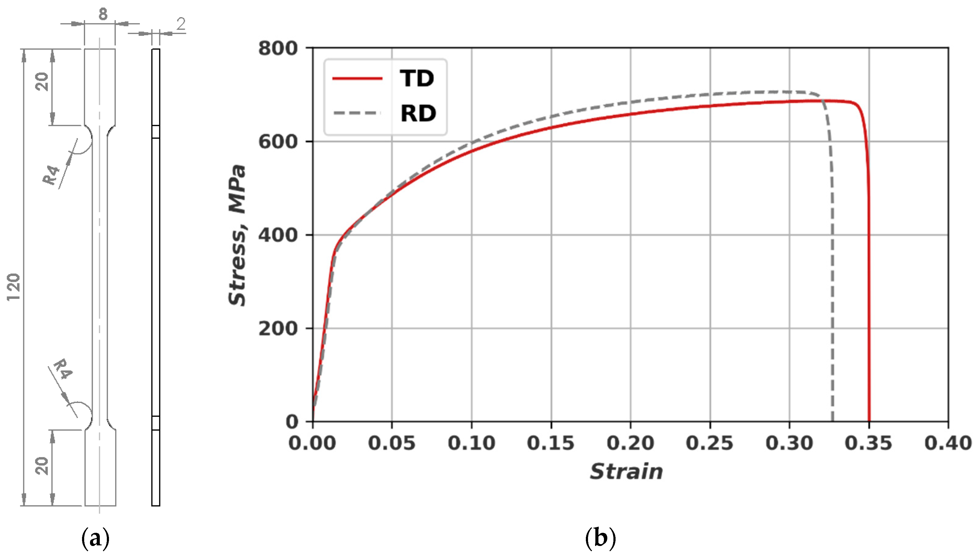 Materials 16 03684 g001