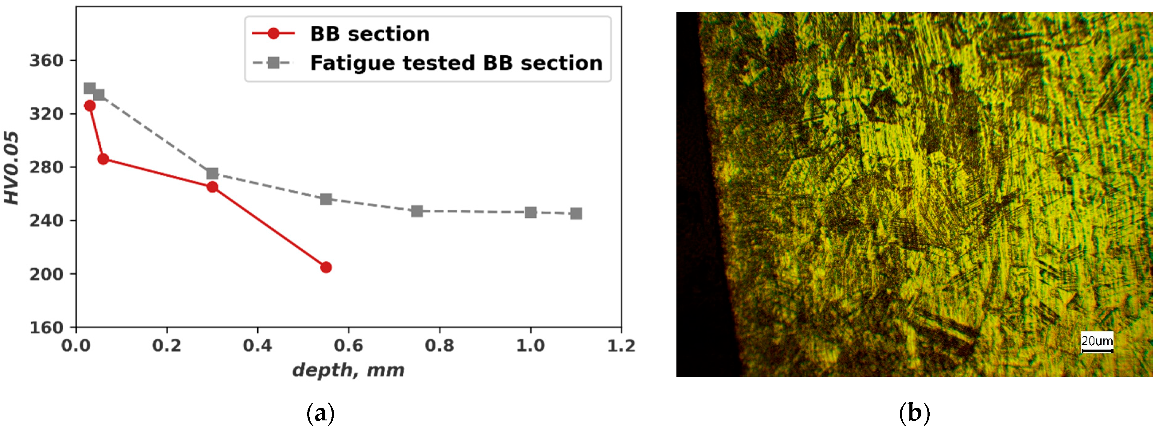 Materials 16 03684 g009