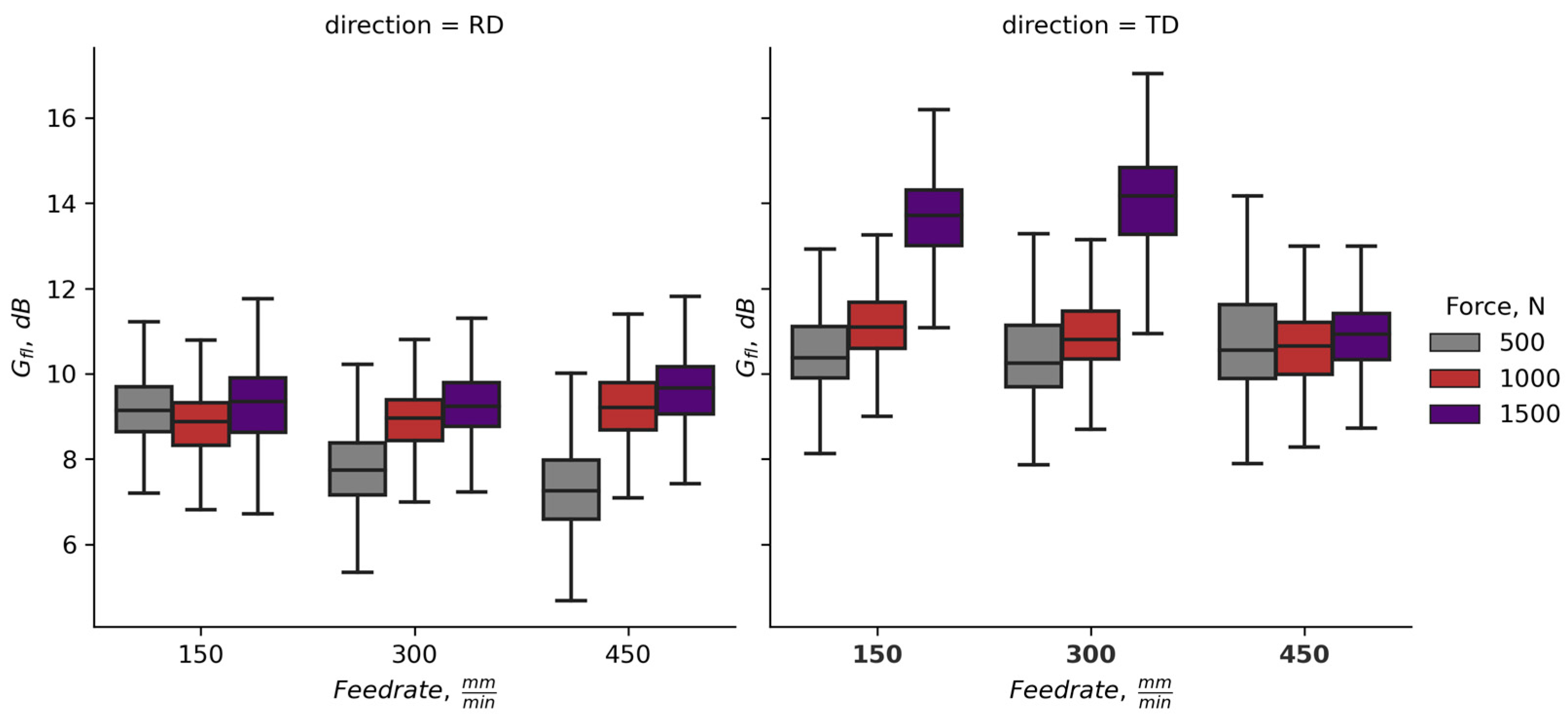Materials 16 03684 g011