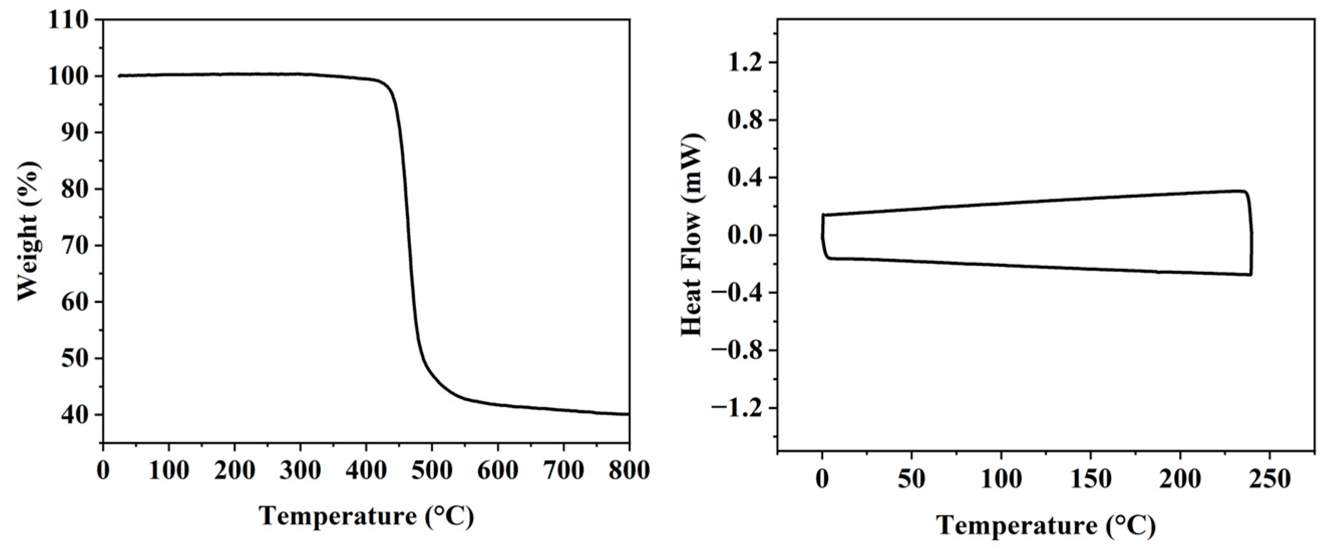 Materials 16 03685 g004