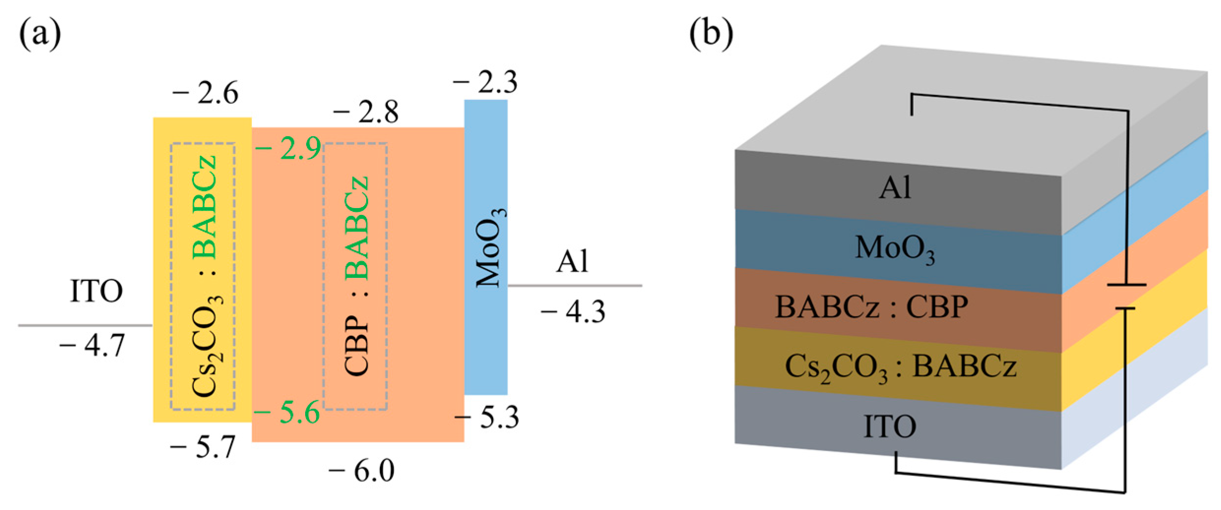 Materials 16 03685 g009