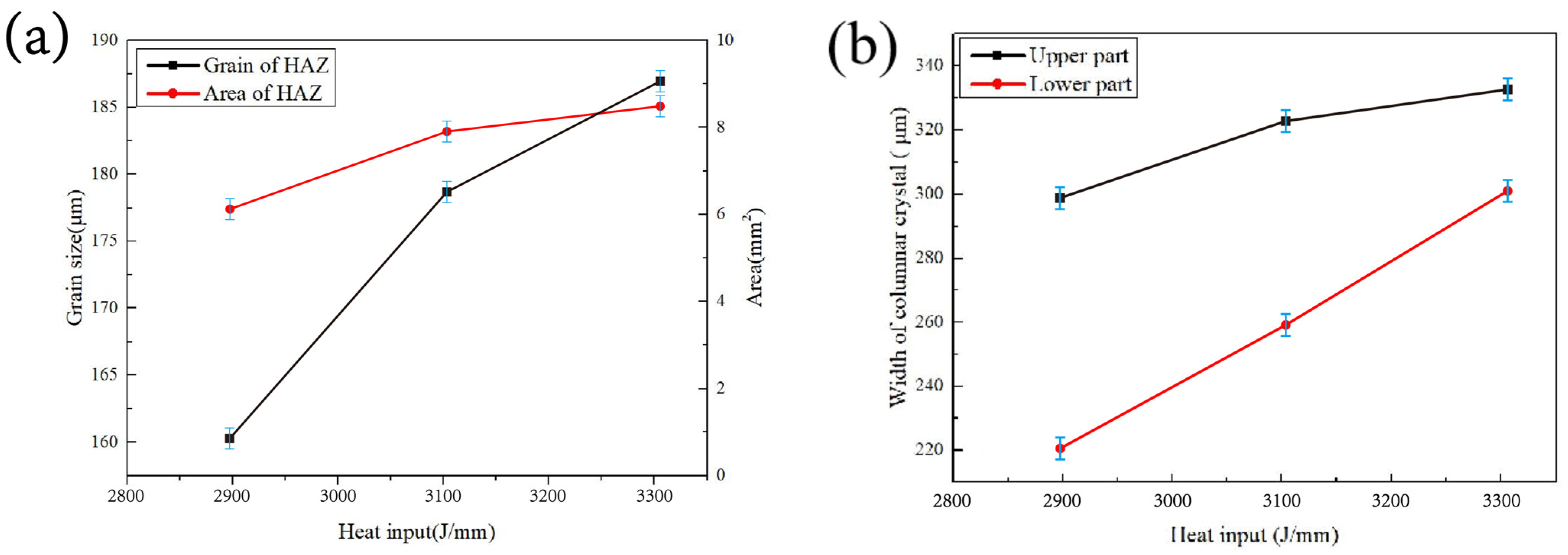 Materials 16 03692 g005