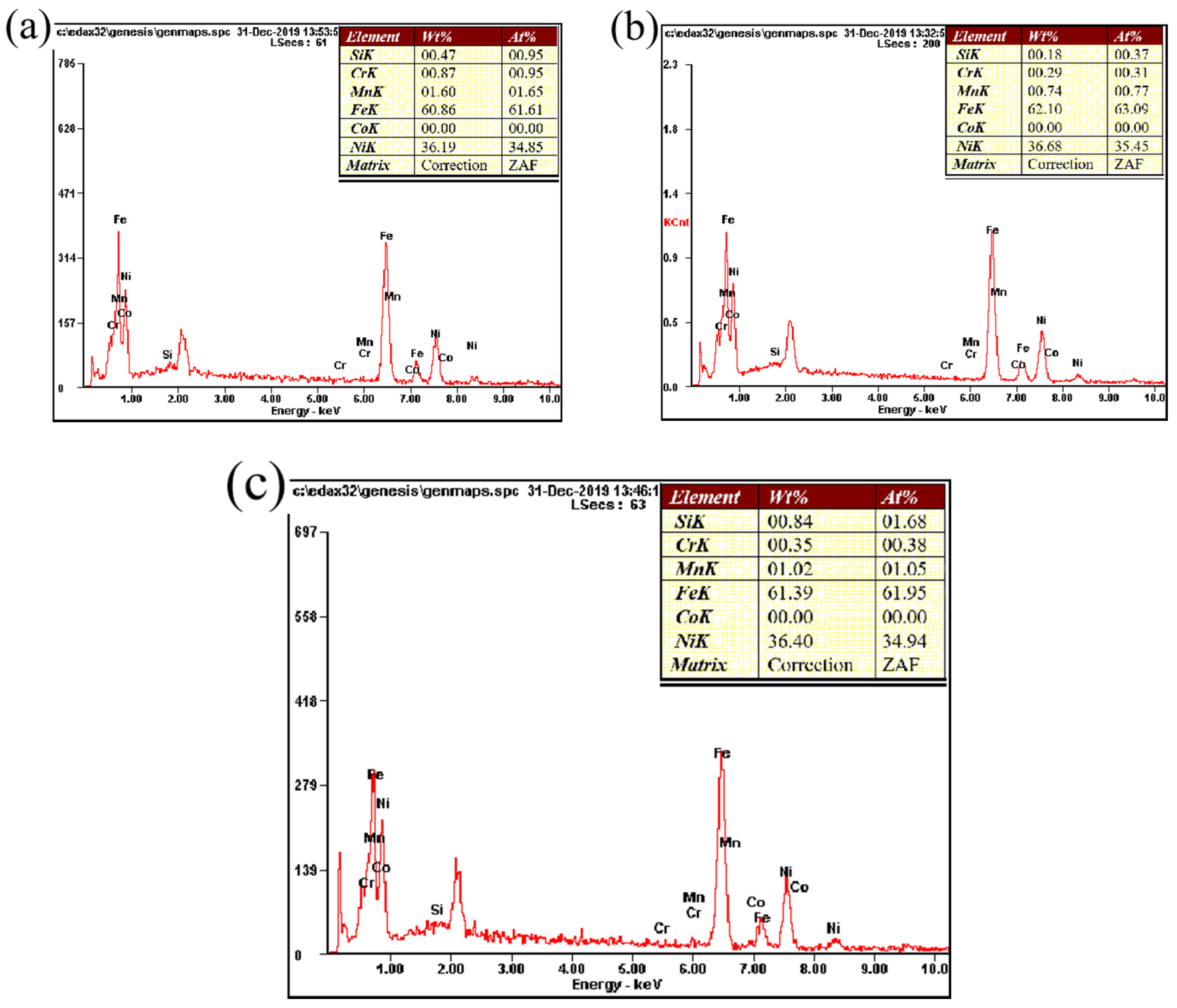 Materials 16 03692 g006