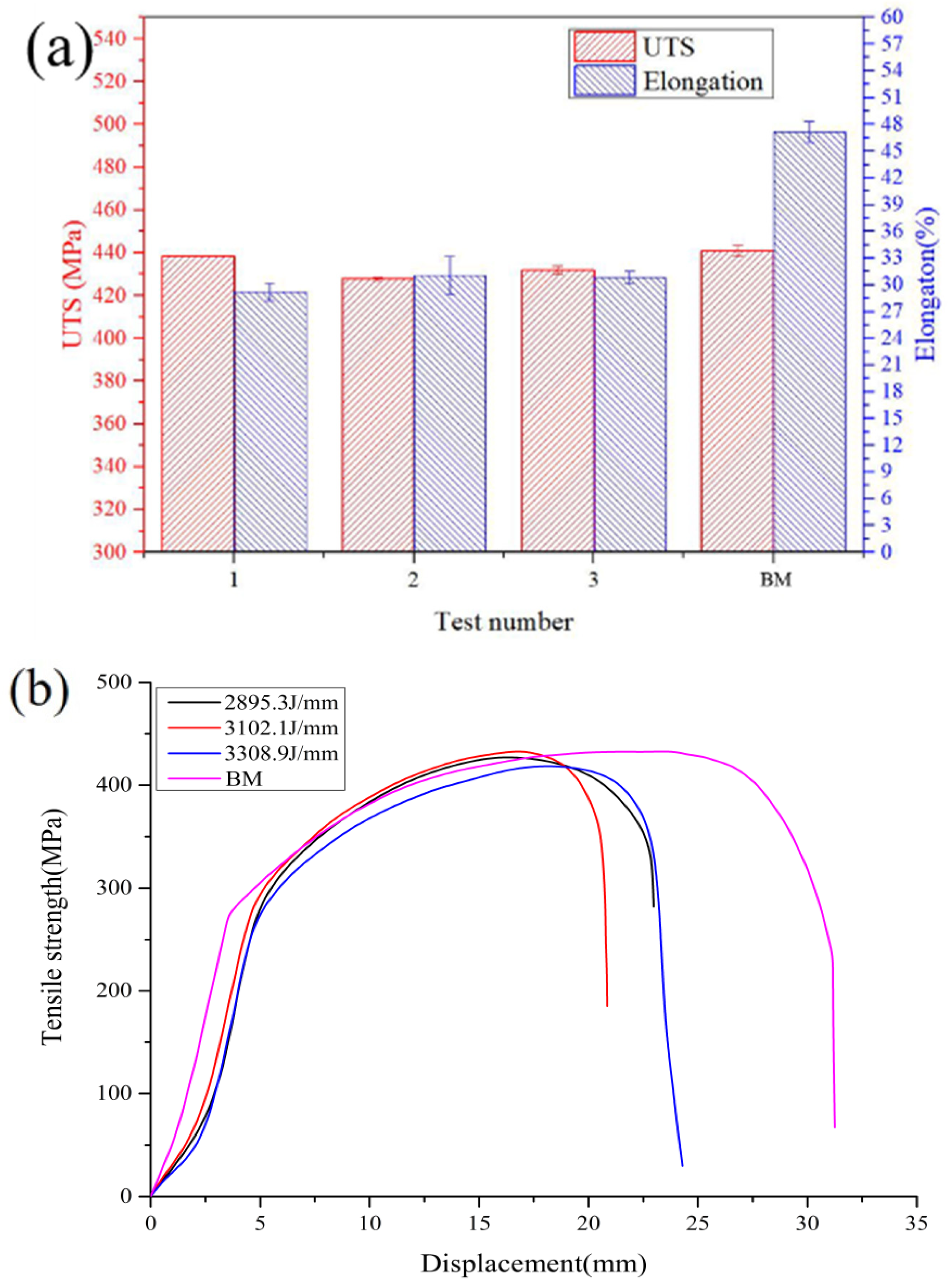 Materials 16 03692 g009