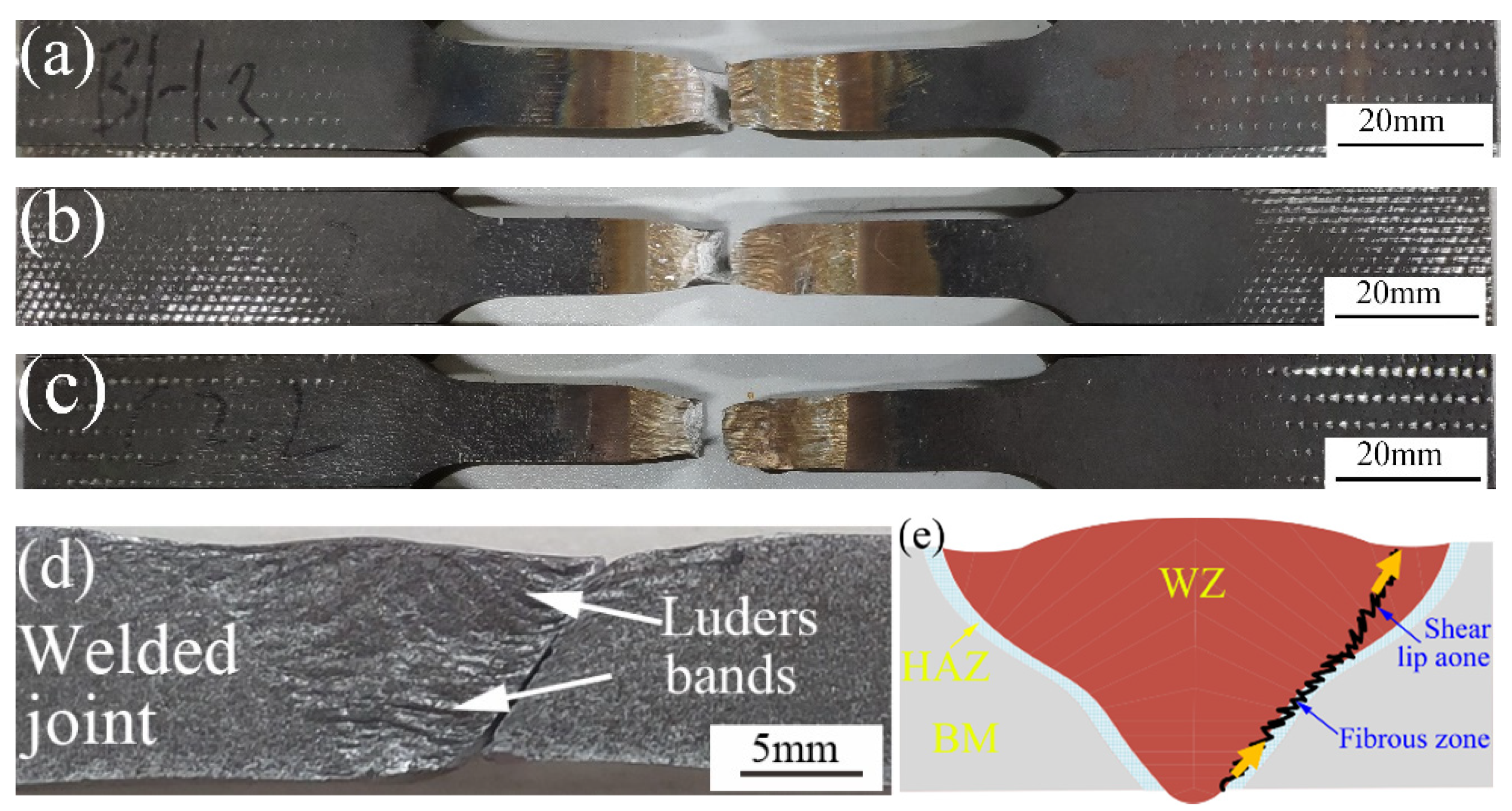 Materials 16 03692 g010